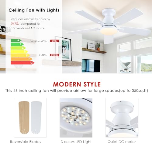 Ceiling Fans with Lights- 46"Low Profile Indoor Ceiling Fan with Light and Remote/APP Control, Flush Mount, LED Dimmable DC Reversible Modern Ceiling Fan for Bedroom（Black）