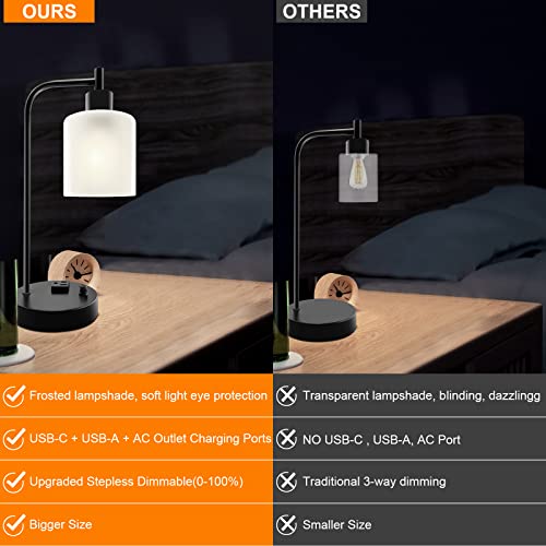 Industrial Table Lamp, Stepless Dimmable Gold Desk Lamp with 2 USB Ports and AC Power Outlet, Frosted GlassShade, Eye-Caring Bedside Nightstand Lamps(Some of The knobs are defective)