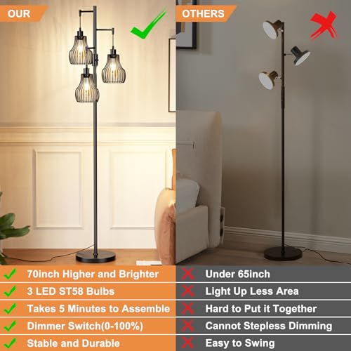 Dimmable Floor Lamp, 3 x 800LM LED Edison Bulbs Included, Farmhouse Industrial Floor Lamp Standing Tree Lamp with Elegant Cage Tall Lamps for Living Room Bedroom Office - Black