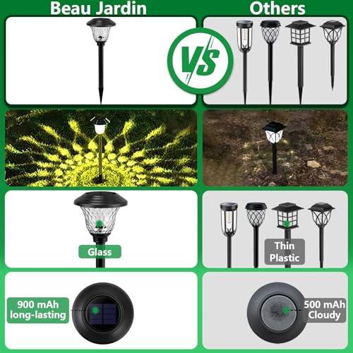 8 Pack Solar Pathway Lights Color Changing + Bright White Outdoor Garden Stake Glass LED Stainless Steel Waterproof Landscape Path Lighting for Yard Walkway Driveway Outside Black