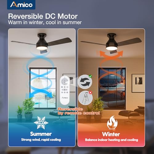 Ceiling Fans with Lights, 42 inch Low Profile Ceiling Fan with Light and Remote Control, Flush Mount, Reversible, 3CCT, Dimmable, Noiseless, Black Ceiling Fan for Bedroom, Indoor/Outdoor Use