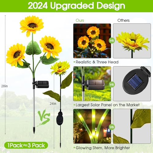 Solar Lights Outdoor Garden Decor - Upgraded 3 Pack Solar Garden Lights with 9 Sunflower Lights, Waterproof Solar Outdoor Lights Auto ON/Off Solar Decorative Lights for Garden, Patio, Yard