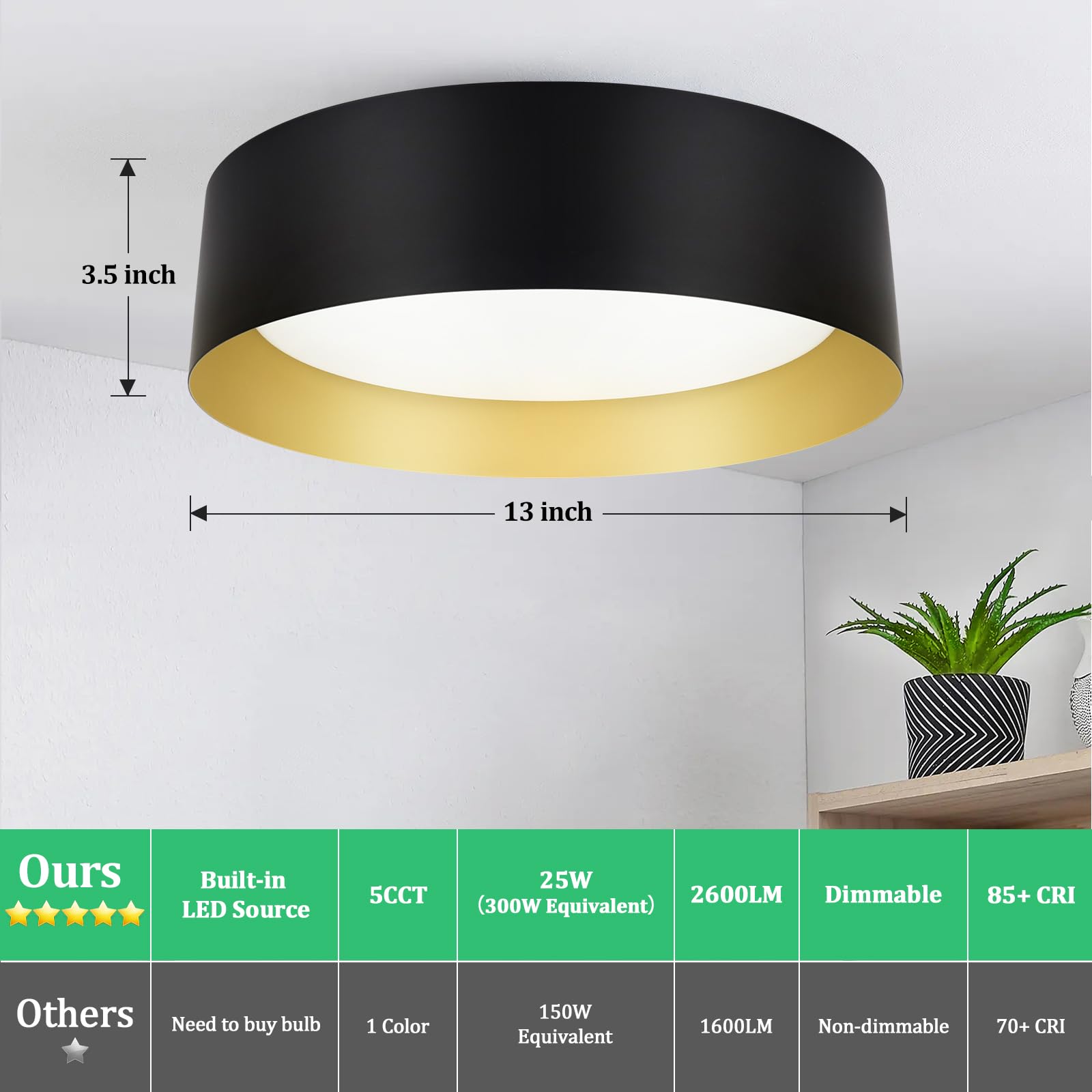 Flush Mount Ceiling Light, 13in 25W(250W Equiv) 2400LM, LED Ceiling Light Fixture 3 Colors 3000K 4000K 5000K, Dimmable Black and Gold Modern Flush Mount Light for Bedroom Bathroom Hallway Kitchen