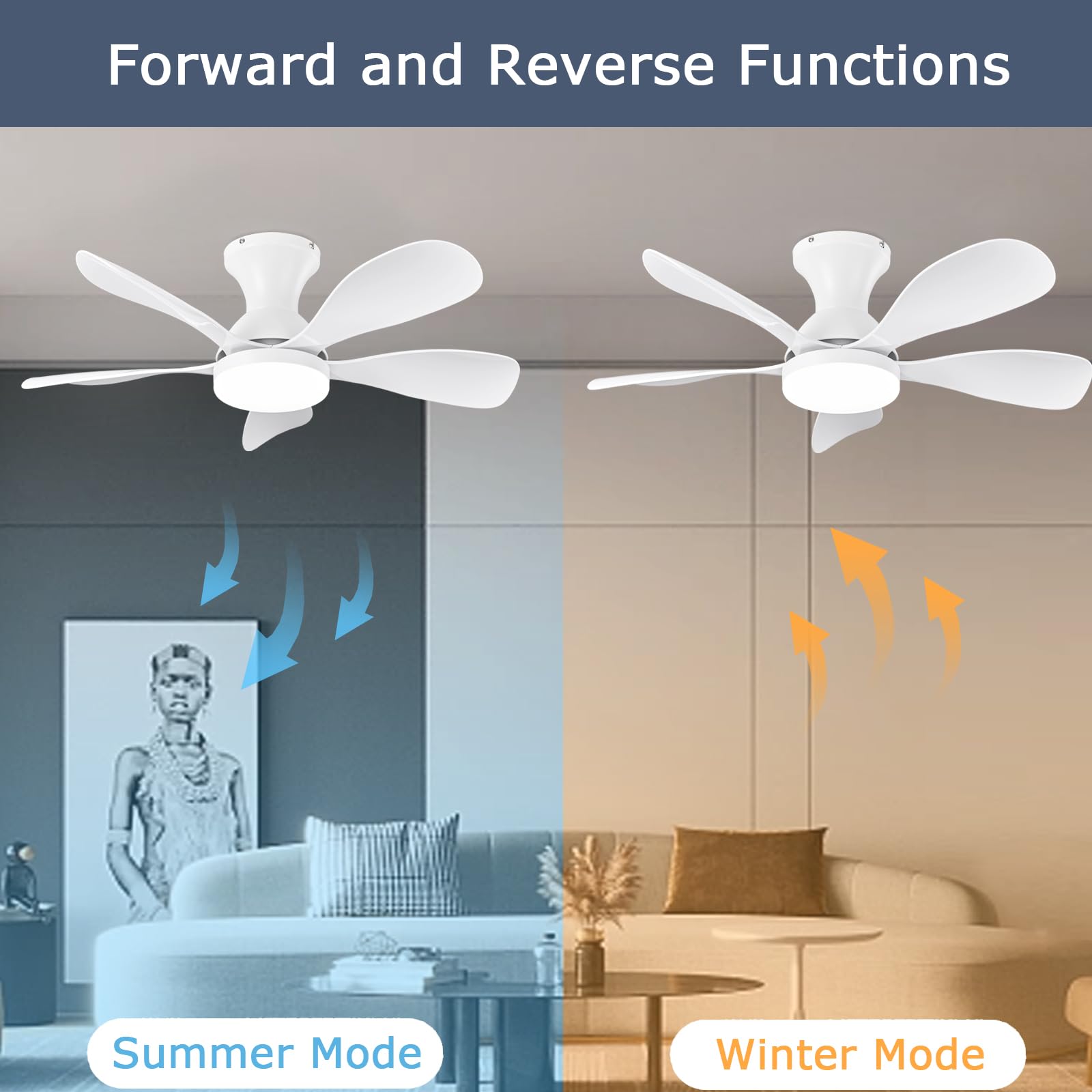 33In Black Low Profile Ceiling Fans with Lights and Remote/APP Control, Modern Flush Mount Ceiling Fan with 5 Reversible Blades for Outdoor Patio,Small Room,Bedroom…