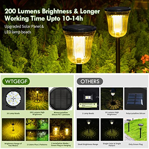 Outside Lights for Yard 6 Pack, Super Bright Solar Pathway Lights Outdoor Waterproof,Up to 14 Hrs Auto On/Off Solar Garden Lights, Solar Powered Landscape Lighting for Path Yard Garden Walkway