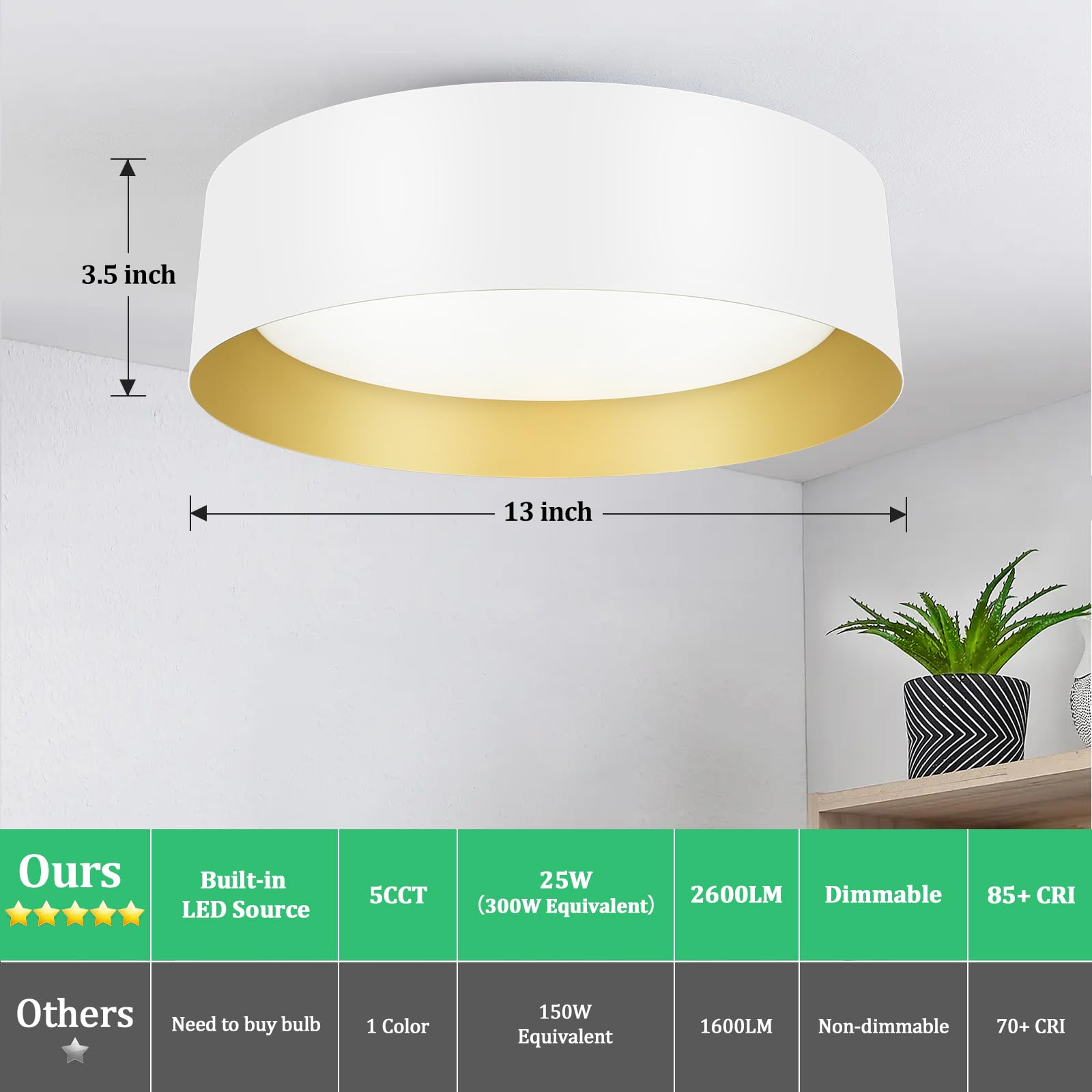 Flush Mount Ceiling Light, 13in 25W(250W Equiv) 2400LM, LED Ceiling Light Fixture 3 Colors 3000K 4000K 5000K, Dimmable Black and Gold Modern Flush Mount Light for Bedroom Bathroom Hallway Kitchen