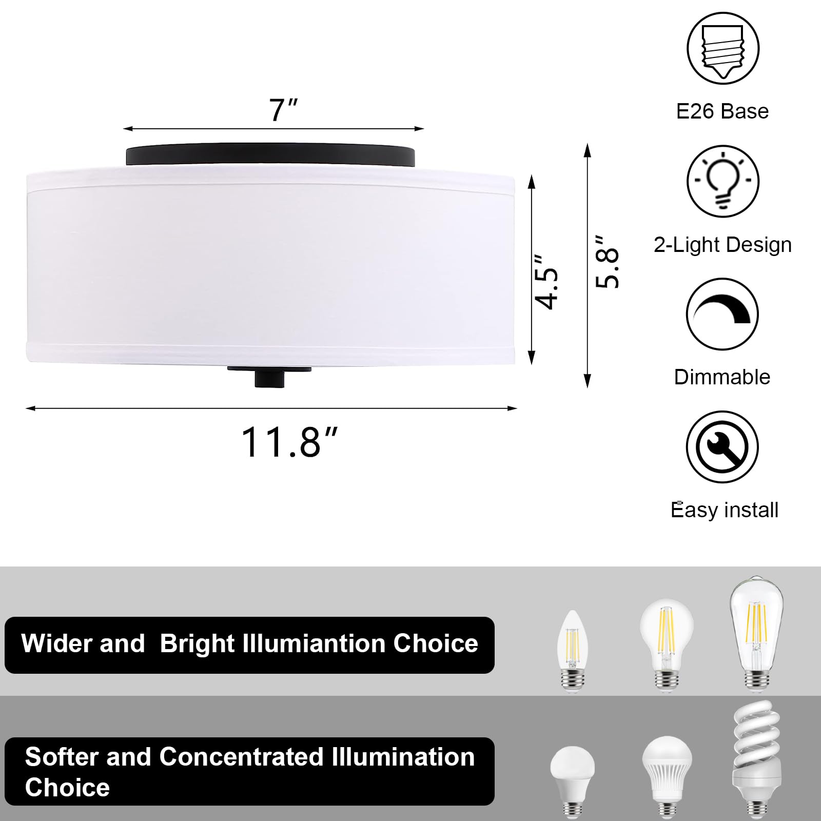 2-Light Flush Mount Ceiling Light Fixture, 12” Modern Close to Ceiling Light with White Fabric Linen Drum Shade, Round Ceiling Light for Bedroom Hallway Living Room Bathroom Dining Kitchen