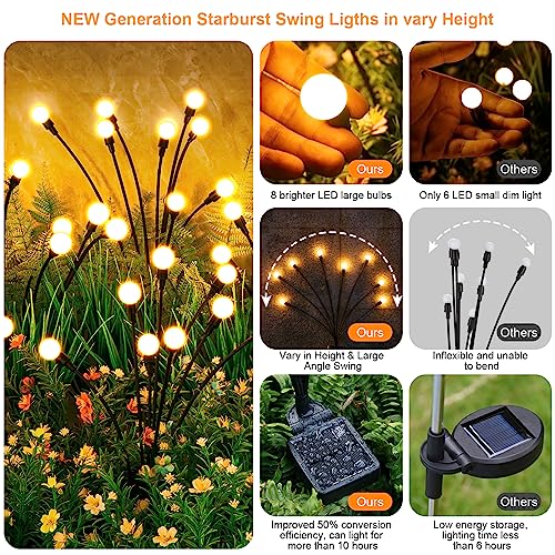 Solar Garden Lights, 4 Pack 32 LED Solar Outdoor Lights, Outdoor Decorations Lights, Solar Swaying Lights, Firefly Lights for Patio Pathway Outdoor Decor, Big Bulb Solar Swaying Lights