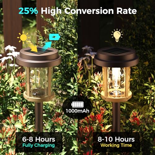 Solar Lights Outdoor, 6 Pack Solar Pathway Lights Outdoor, 15 LM LED Outdoor Solar Lights, IP 65 Waterproof Glass Solar Powered Lights for Garden Yard Landscape Driveway Walkway (Warm White)