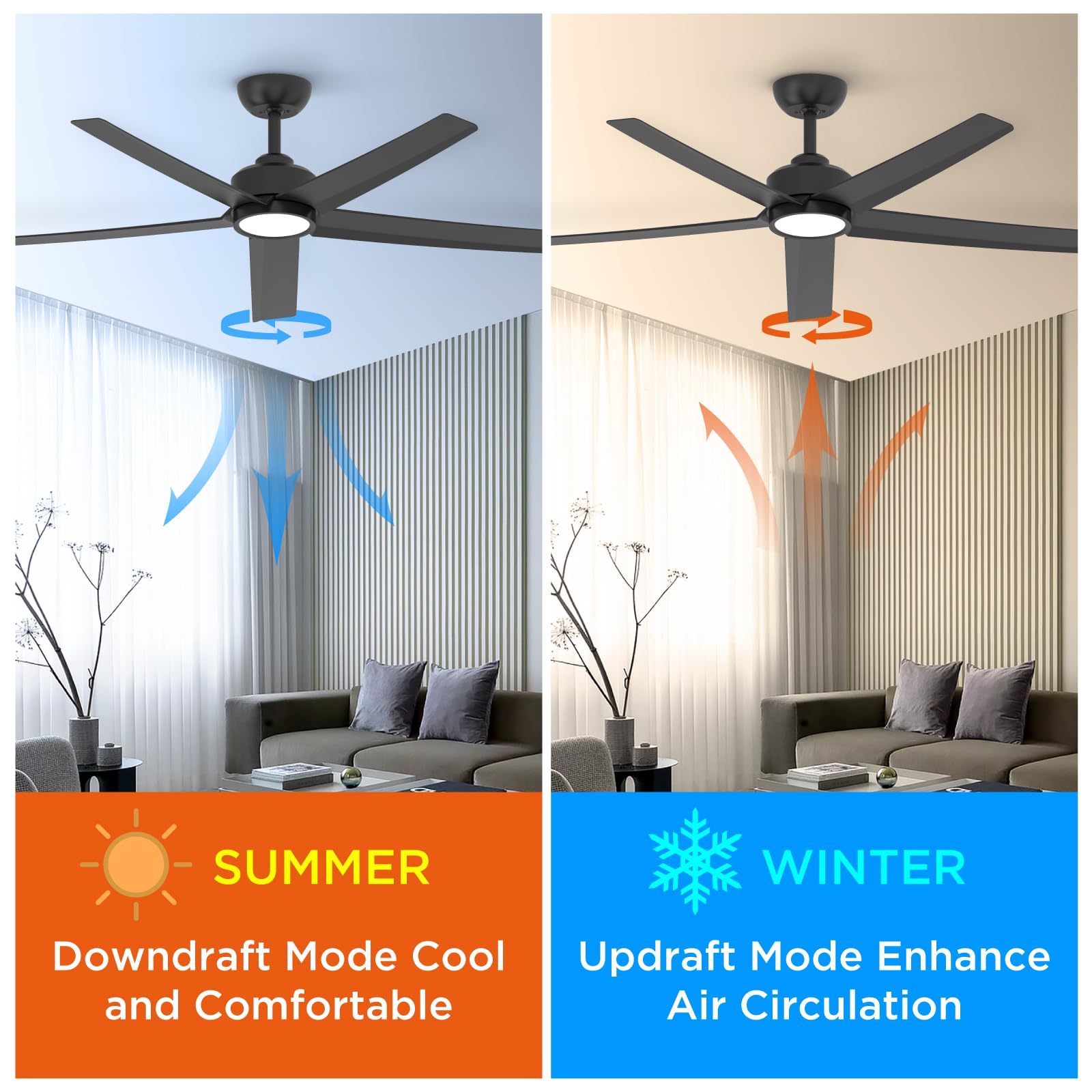 Ceiling Fans with Lights, 52 inch Black Ceiling Fan with Light and Remote Control, 3CCT, Quiet DC Motor, 5 Blades Modern Ceiling Fan for Living Room Farmhouse Bedroom