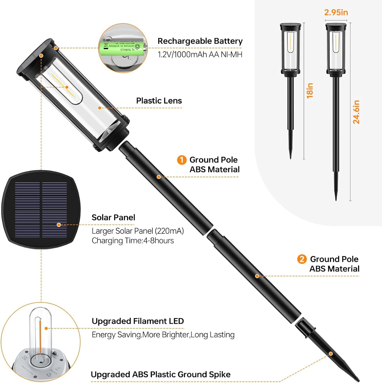 Bright Solar Pathway Lights Outdoor, 8 Pack Solar Powered Garden Lights Waterproof, Auto On/Off Solar Yard Lights for Lawn Patio Walkway Driveway Decor Landscape Lighting