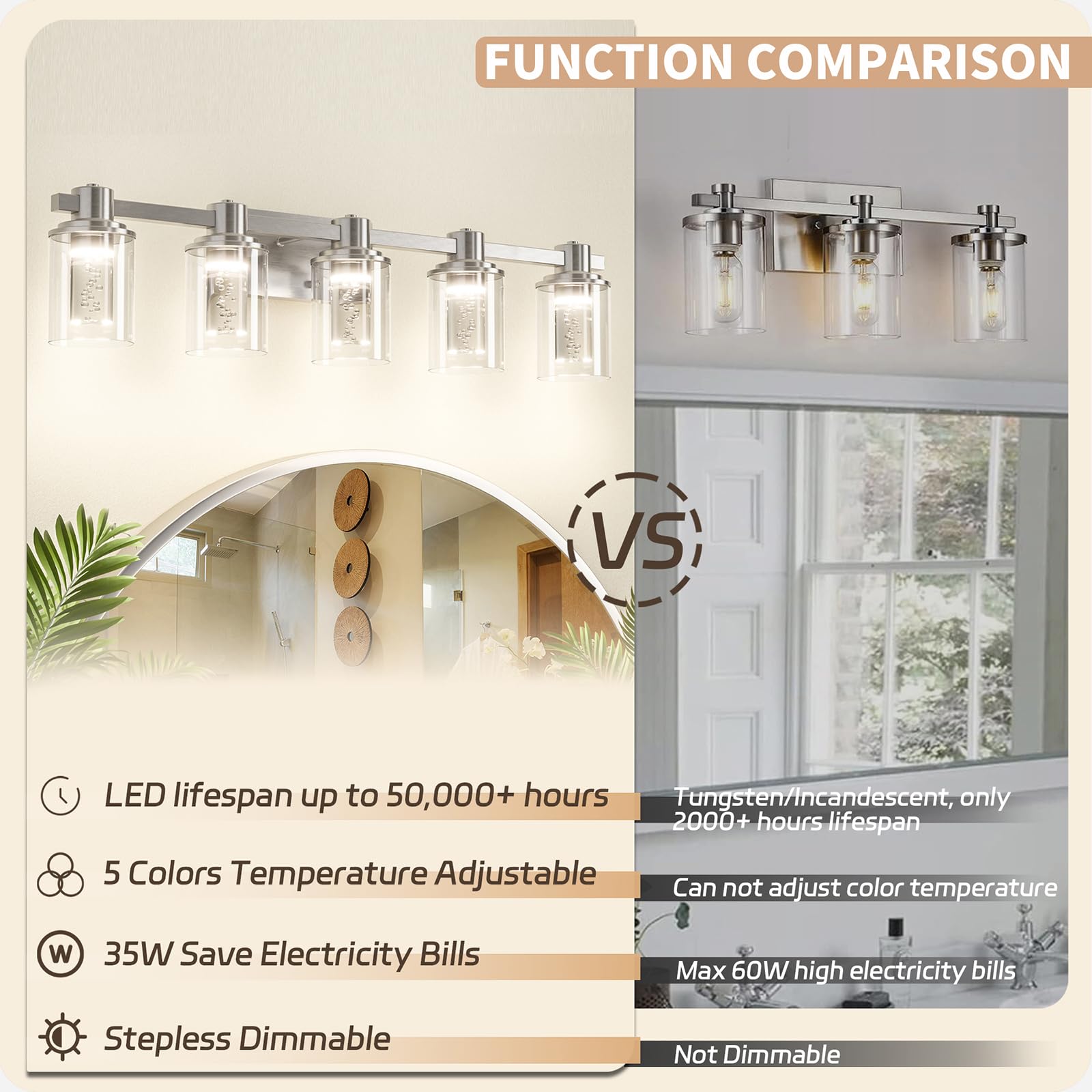 Bathroom Vanity Light Fixtures, 3-Light LED Lighting Fixtures Over Mirror, 5 CCT Modern Chrome Vanity Light for Bathroom with Crystal Bulb Clear Glass Shade Dimmable Bathroom Wall Lamp