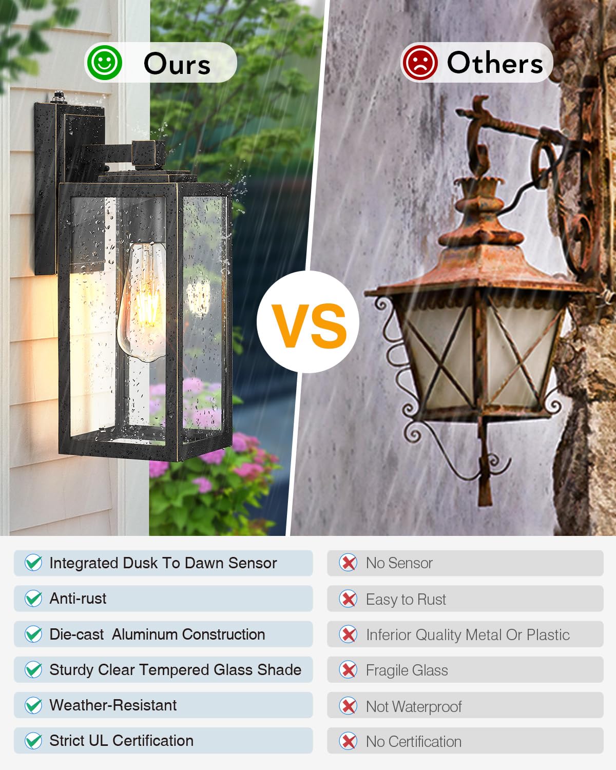 2 Pack Dusk to Dawn Outdoor Wall Lighting, Black Exterior Light Fixture Wall Mount for House Front Porch, Anti-Rust Aluminium Modern Outdoor Wall Lantern with Tempered Glass Shade for Garage