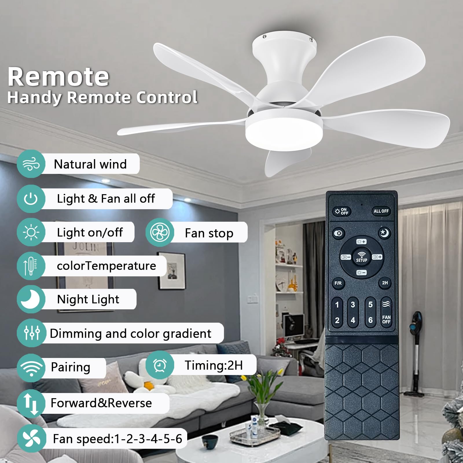 33In Black Low Profile Ceiling Fans with Lights and Remote/APP Control, Modern Flush Mount Ceiling Fan with 5 Reversible Blades for Outdoor Patio,Small Room,Bedroom…