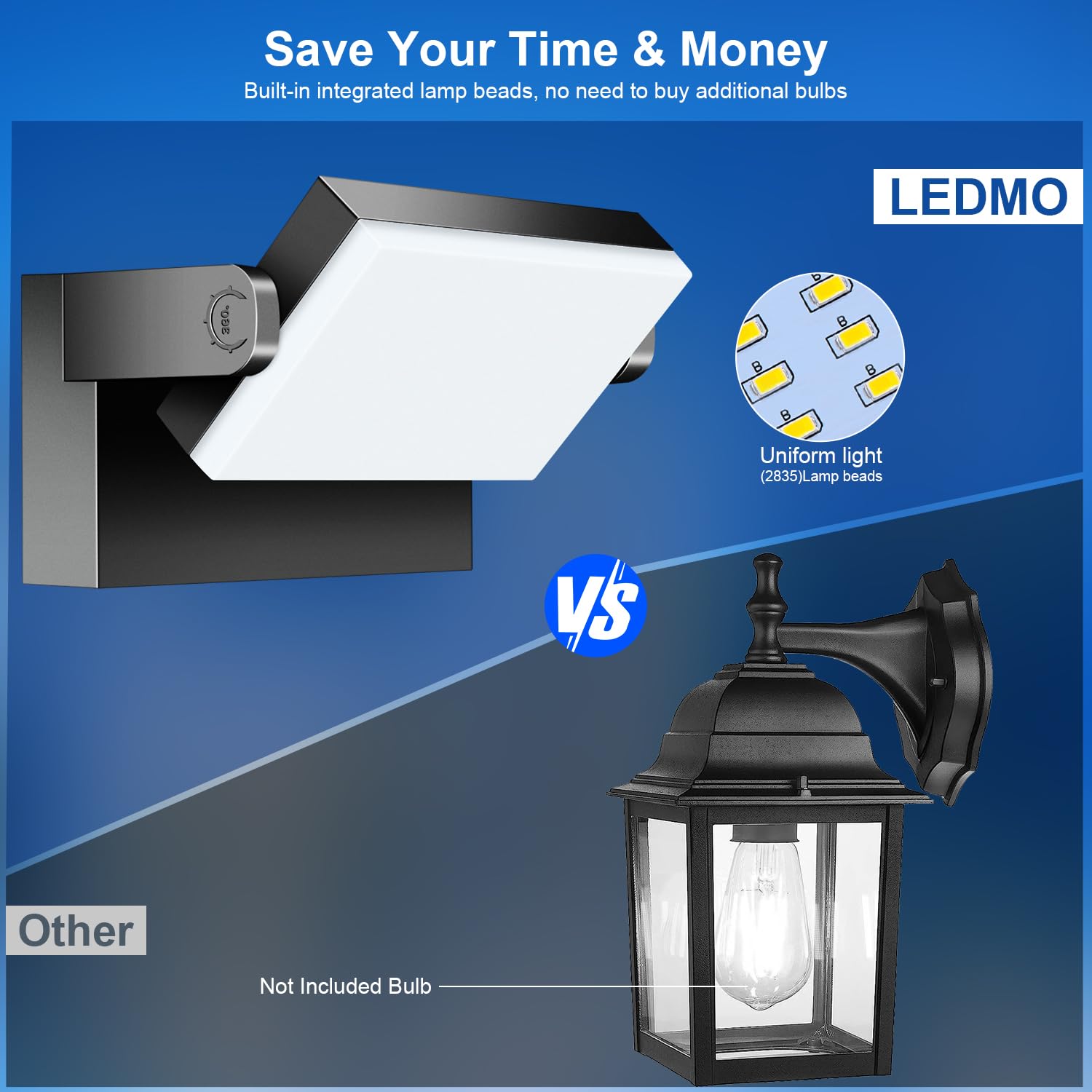 LEDMO Outdoor Wall Lights 40W Adjustable 360 Degree Head Waterporof 5000K Cut Off Wall Pack Black Modern Front Door Porch Light Garage Security Lights