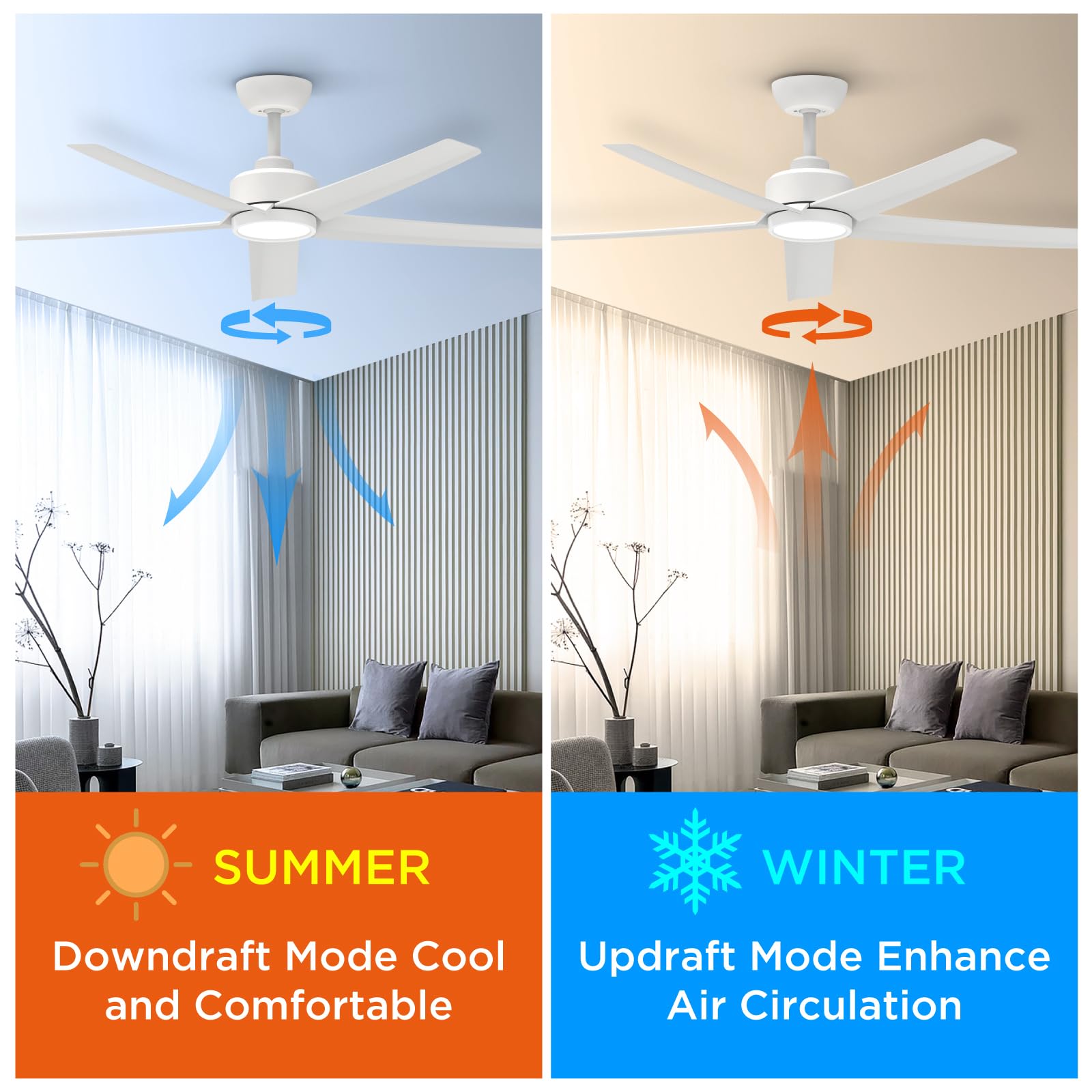 Ceiling Fans with Lights, 52 inch Black Ceiling Fan with Light and Remote Control, 3CCT, Quiet DC Motor, 5 Blades Modern Ceiling Fan for Living Room Farmhouse Bedroom