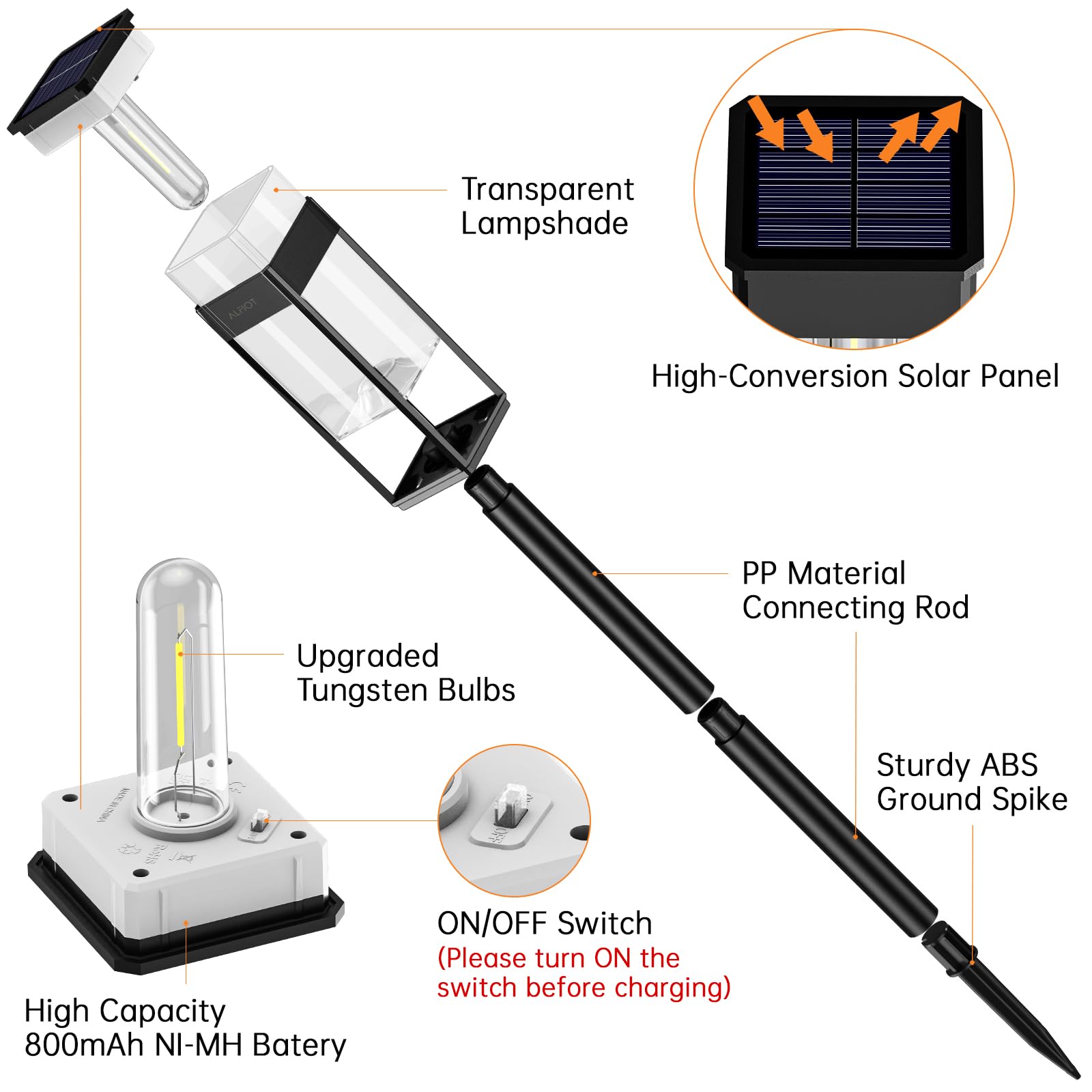 Solar Pathway Lights Outdoor,8 Pack Bright Solar Lights Outdoor,IP65 Waterproof Solar Garden Lights Solar Powered Landscape Lighting for Yard Patio Walkway Driveway Pathway (Cool White)