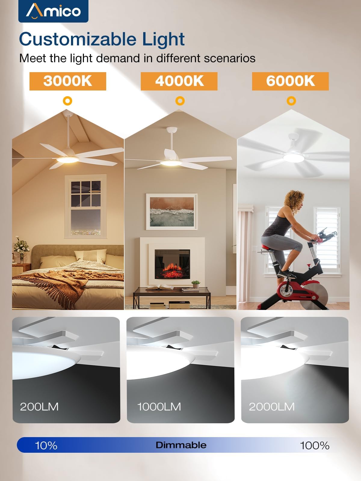 Ceiling Fans with Lights, 52 inch Smart Ceiling Fan with Remote/APP/Alexa Control, Reversible DC Motor, 5 Blades, 6 Speeds, 3CCT, Dimmable, Noiseless, Wifi Ceiling Fan for Bedroom, Farmhouse