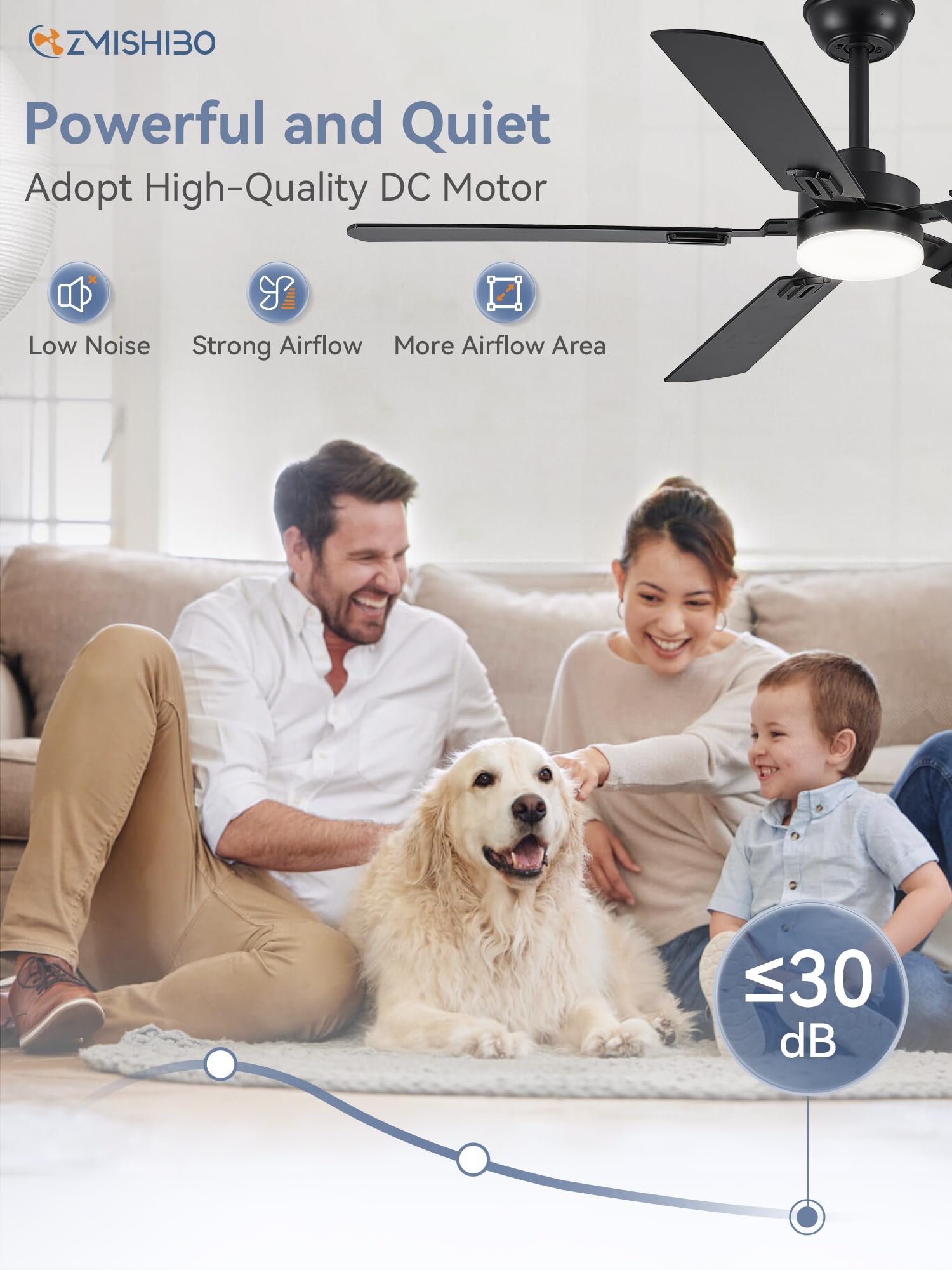 52" Ceiling Fans with Lights, Black Modern Ceiling Fan with Remote, Farmhouse Indoor Ceiling Fan with Dual Finish Blades, Quiet & Strong Motor, Bright LED Light.