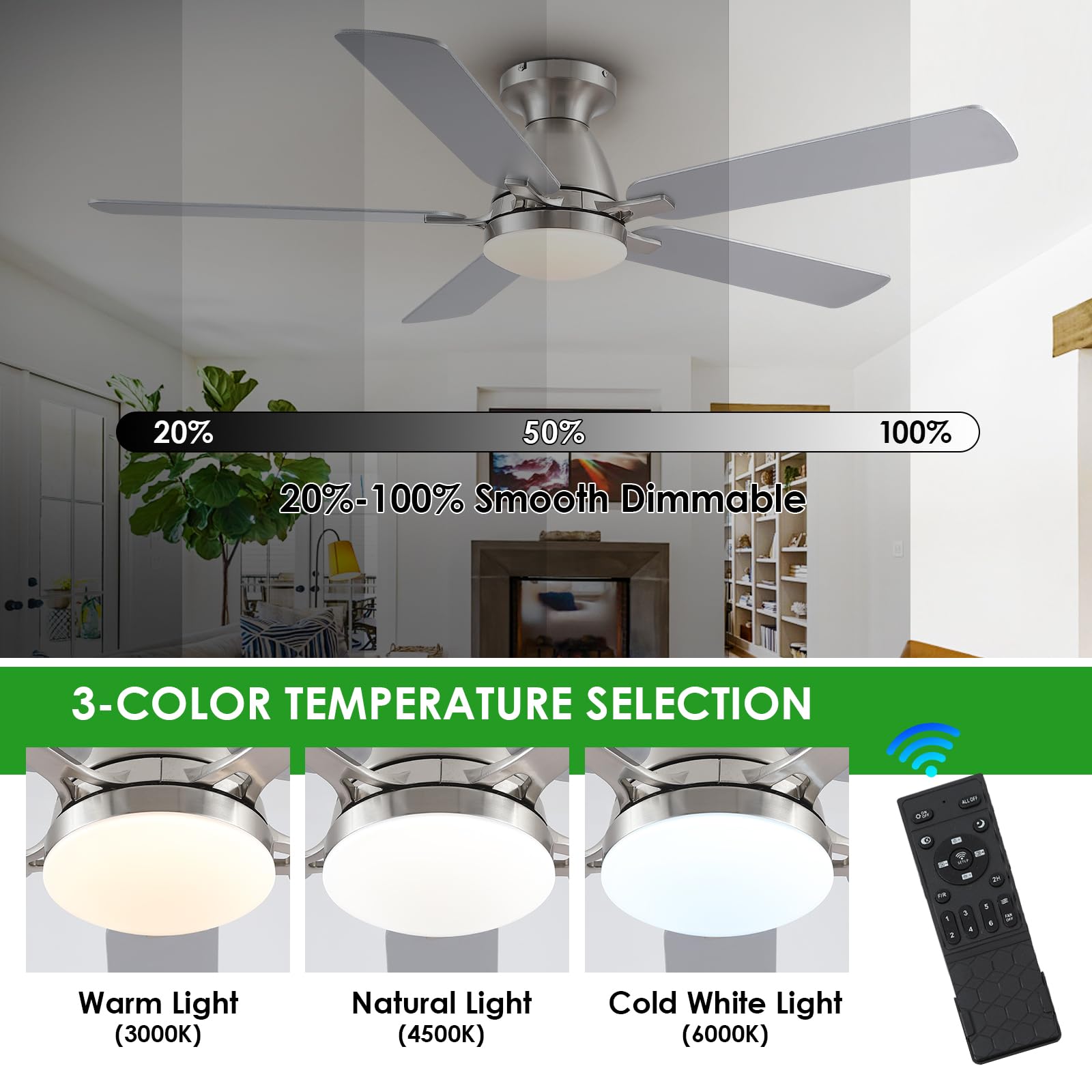 Ceiling Fans with Lights- 46"Low Profile Indoor Ceiling Fan with Light and Remote/APP Control, Flush Mount, LED Dimmable DC Reversible Modern Ceiling Fan for Bedroom（Black）