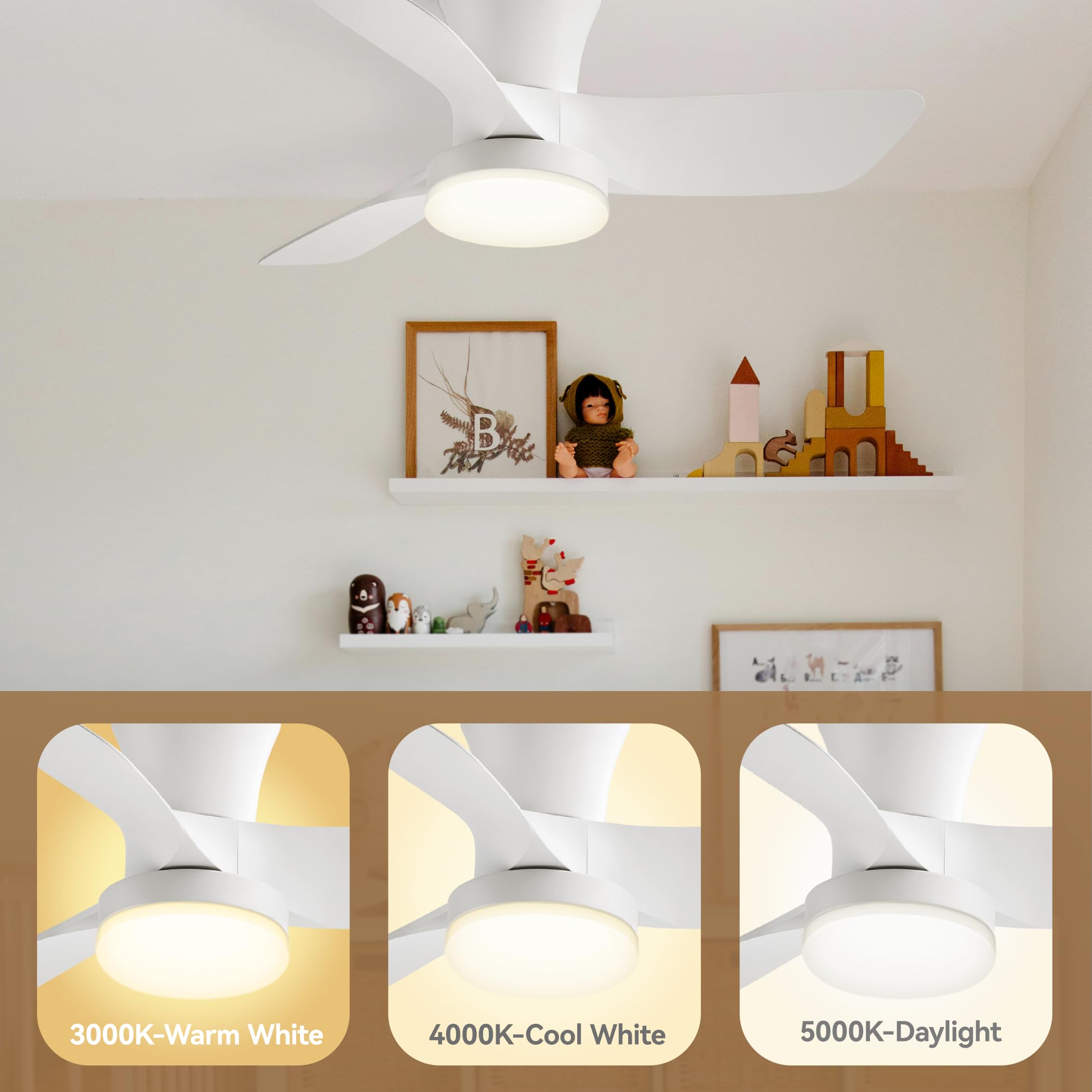 Ceiling Fans with Lights and Remote, 30 inch Low Profile Ceiling Fan with Light, Modern Flush Mount Ceiling Fan for Bedroom/Kitchen/Dining Room/Patio, 6 Wind Speeds, Dimmable, White