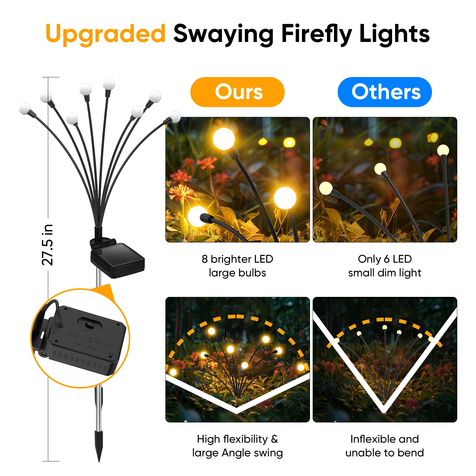 Solar Lights Outdoor Garden Decor: 4 Pack 32 LED Firefly Solar Outdoor Lights, Waterproof Solar Lights for Outside, Yard Patio Porch Pathway Landscape Decorations, Solar Swaying Light Sway by Wind