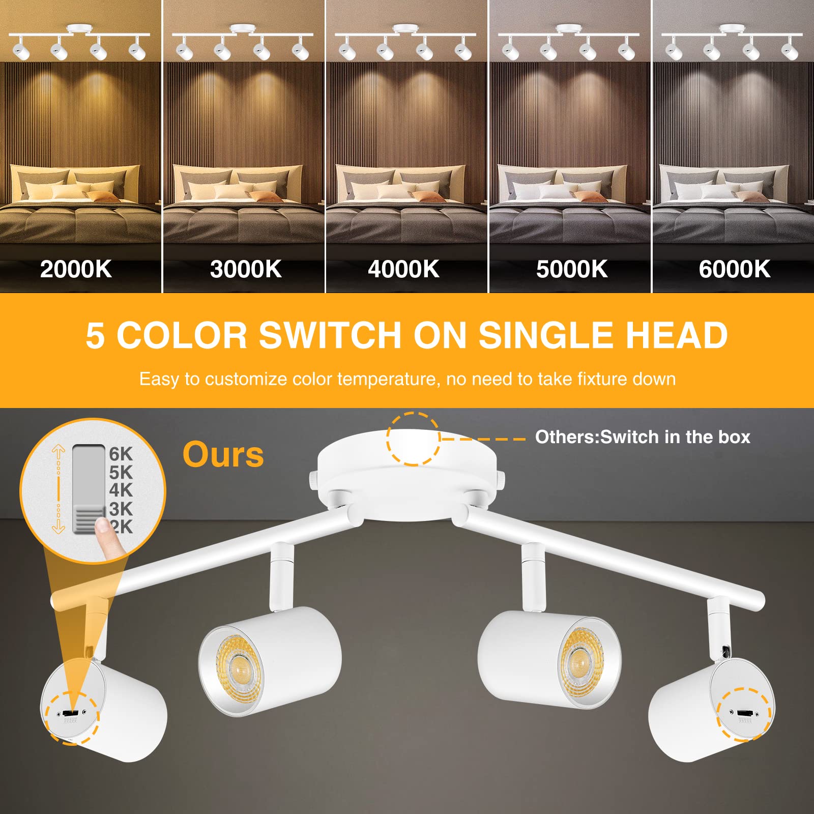 5-Color 4 Light LED Track Lighting Fixtures Ceiling for Kitchen, Dimmable Track Lighting Kit, Ceiling Spotlight Flush Mount Adjustable Directional Spot Lights Indoor, White CRI90 2400lm 30W