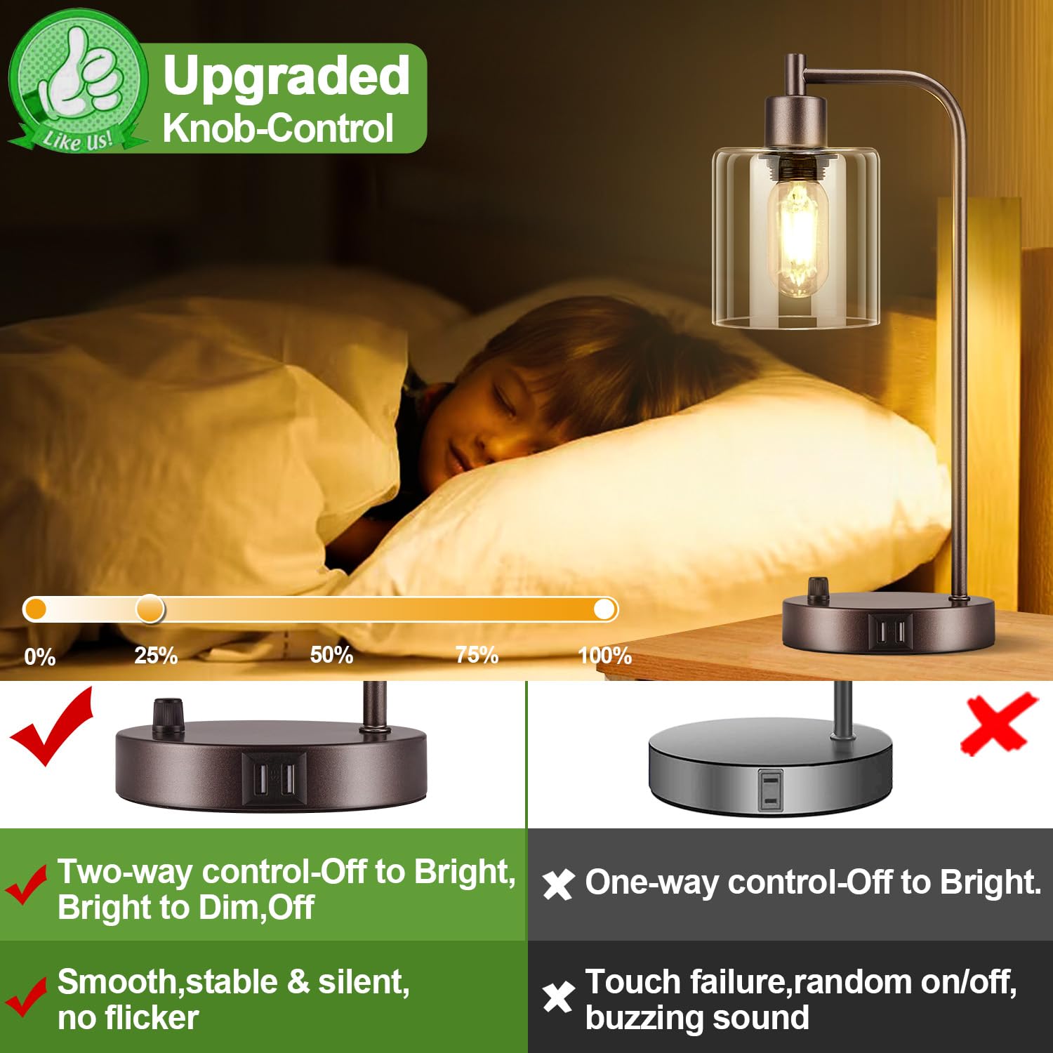 Industrial Table Lamp with 2 USB Charging Ports, Fully Stepless Dimmable Modern Nightstand Lamp, Glass Shade Bedside Desk Lamp for Bedroom Living Room Office, 6W 2700K LED Edison Bulb Included