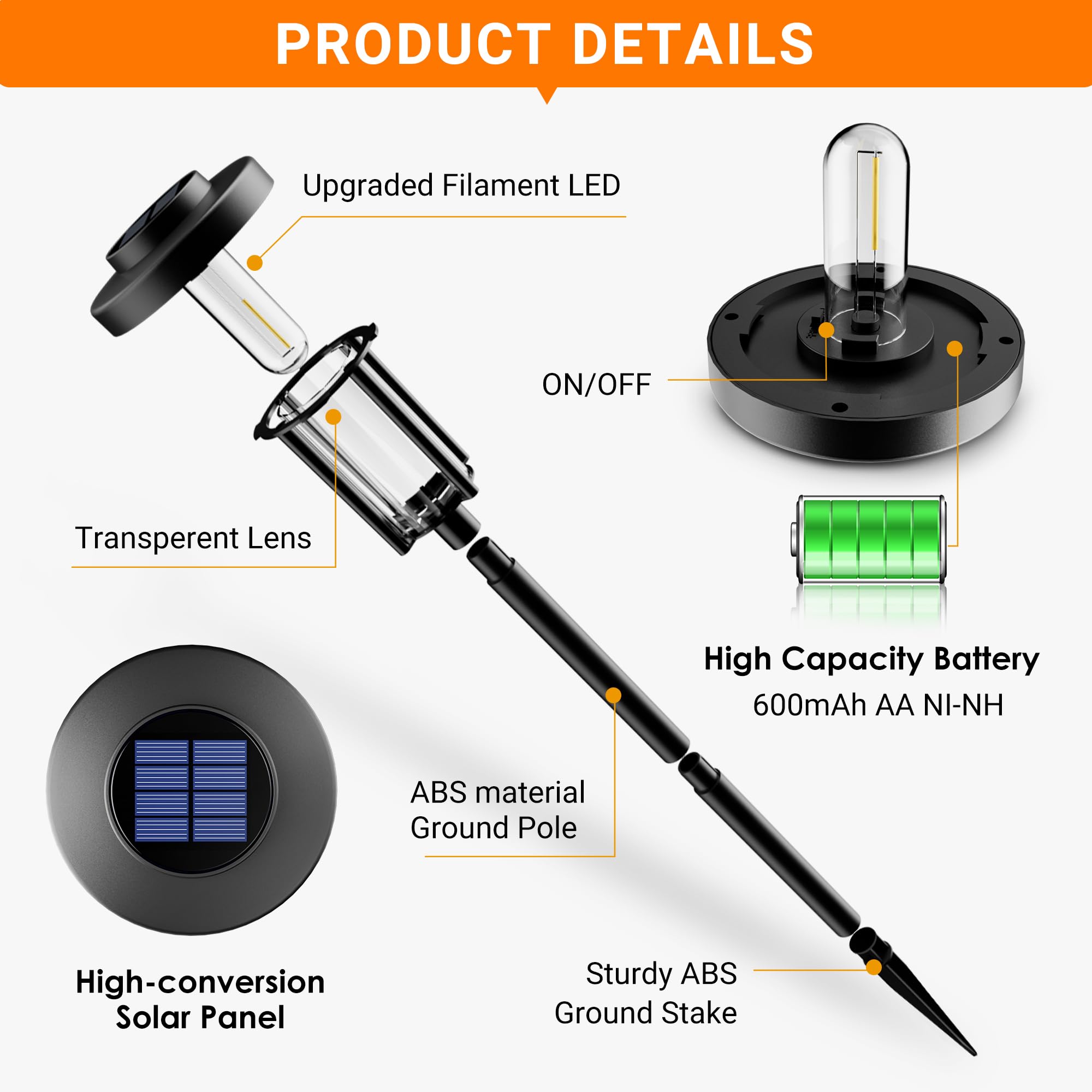 Solar Pathway Lights, 8 Pack Garden Solar Outdoor Lights, IP65 Waterproof Landscape Lighting for Yard and Walkway, Solar Powered Garden Decor for Outside Patio Porch, Warm White