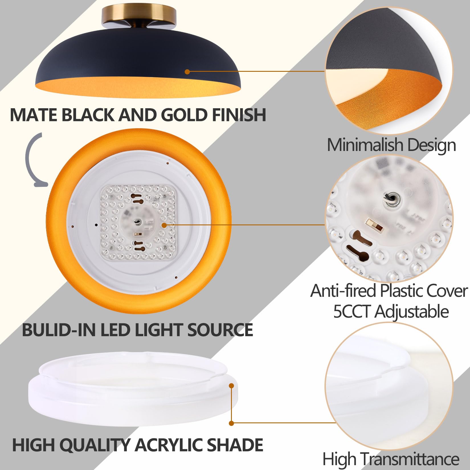 Flush Mount Ceiling Light,12.5 inch LED Ceiling Light Fixture,Matte Black with Gold Inside,3000K/Warm White/18W(100w Equiv.),Dimmable Outdoor Lighting Fixtures Ceiling for Bedroom and Hallway