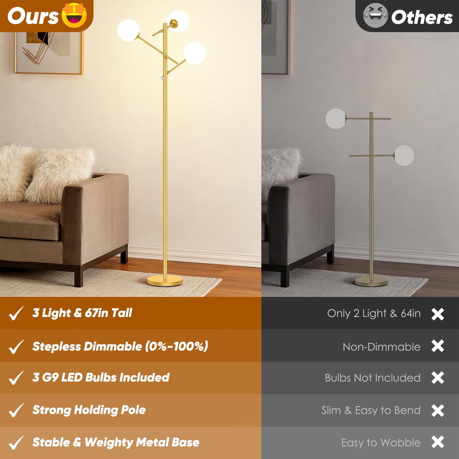 Dimmable Floor Lamp for Living Room, 67” Gold Standing Lamp with 3 Globe Glass Shade, Modern Tall Lamp, Adjustable 3-Light Tree Pole Lamp, Brass Corner Lamp for Bedroom Office Hotel, 3 Bulbs Included