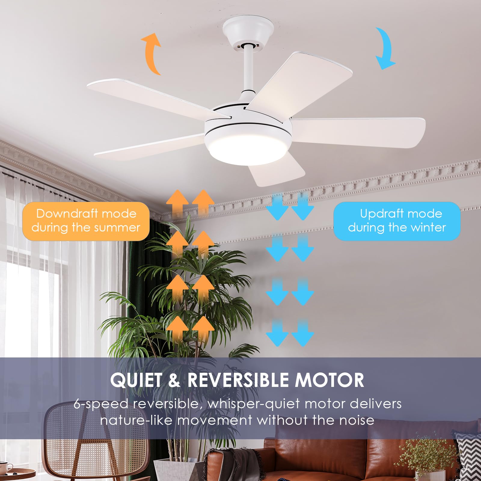 Ceiling Fans with Lights - 42" Black Outdoor Ceiling Fan with Light and Remote, Dimmable and Reversible Motor, Modern Low Profile Ceiling Fan Lights for Indoor Bedroom/Outdoor Covered Patio…