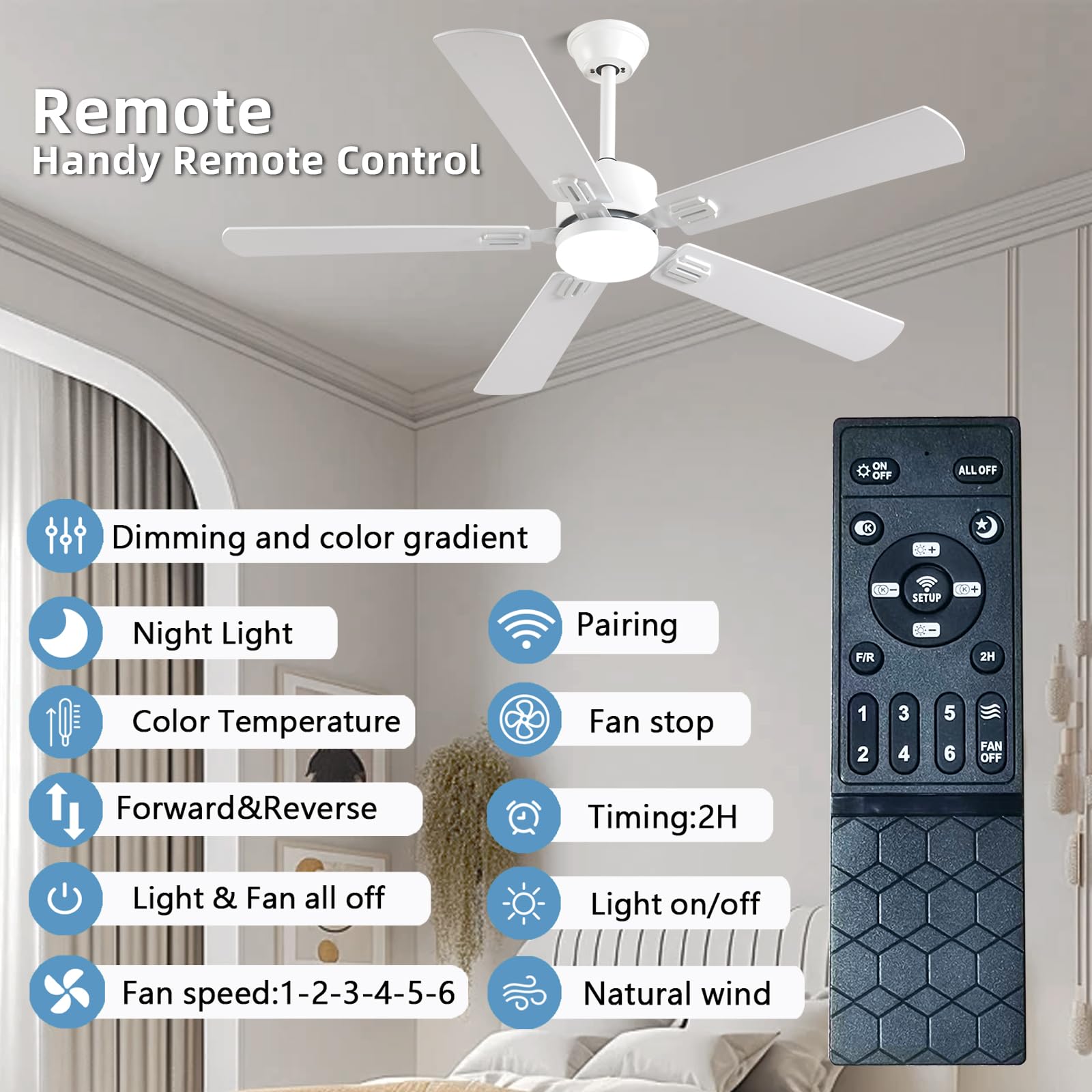 52 inch Modern White Ceiling Fans with Lights APP/Remote Control, Low Profile Reversible 6 Speeds Ceiling Fan Light for Indoor/Outdoor Patio Bedroom Living Room