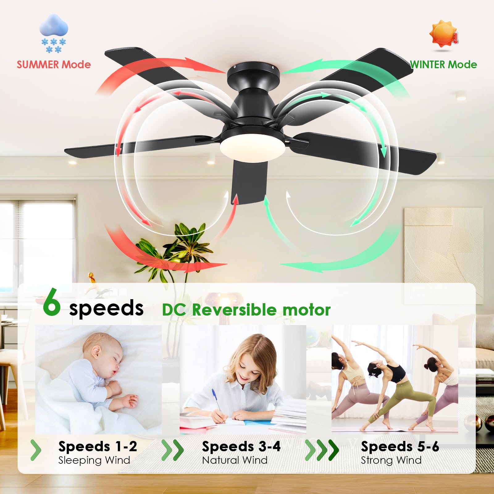 Ceiling Fans with Lights- 46"Low Profile Indoor Ceiling Fan with Light and Remote/APP Control, Flush Mount, LED Dimmable DC Reversible Modern Ceiling Fan for Bedroom（Black）