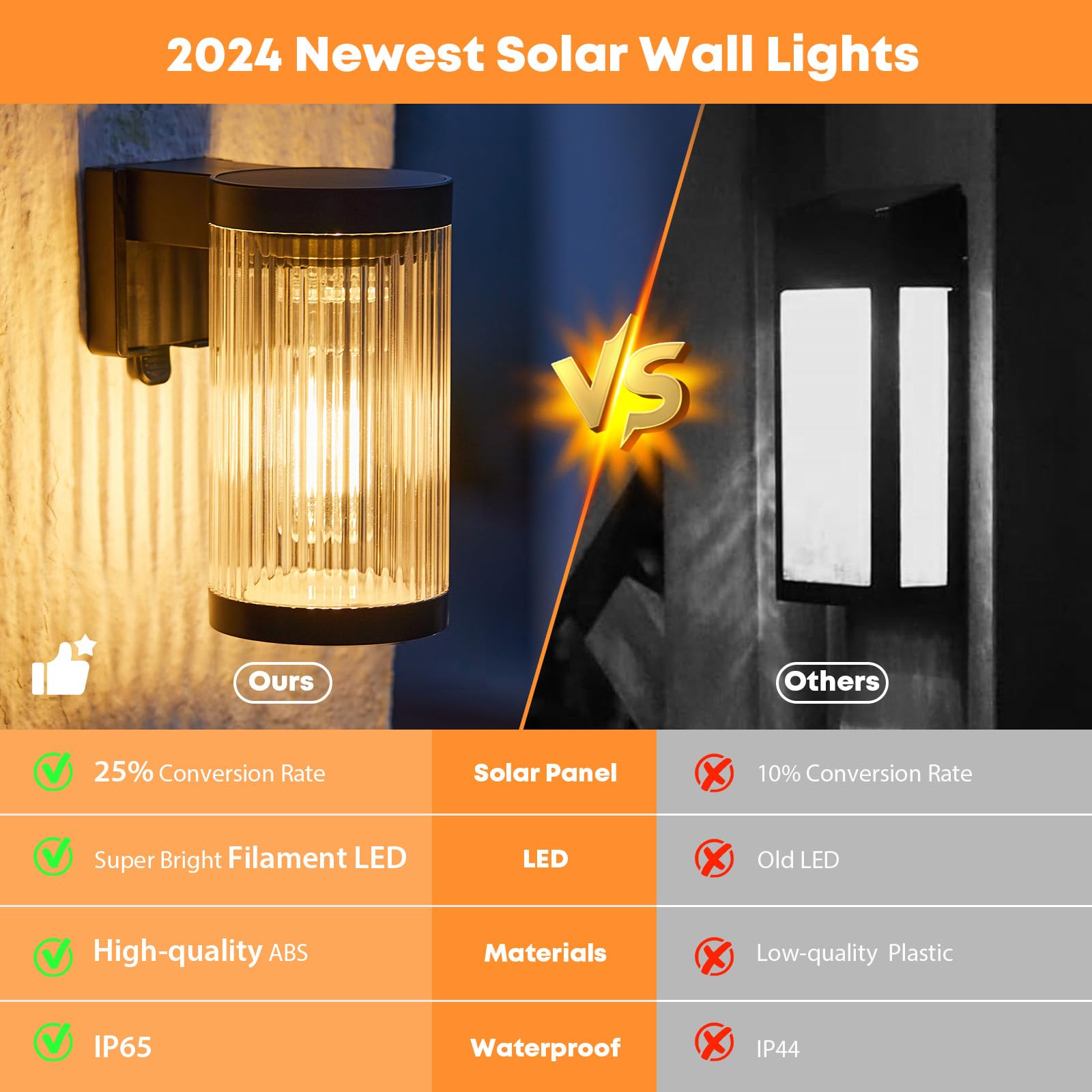 Solar Wall Lights Outdoor 4 Pack, Upgraded Outdoor Wall Lights Fixture, Auto ON/Off Bright Solar Fence Porch Lights, IP65 Waterproof Wall Mount Solar Sconce Lights Outdoor for Doorway Fence