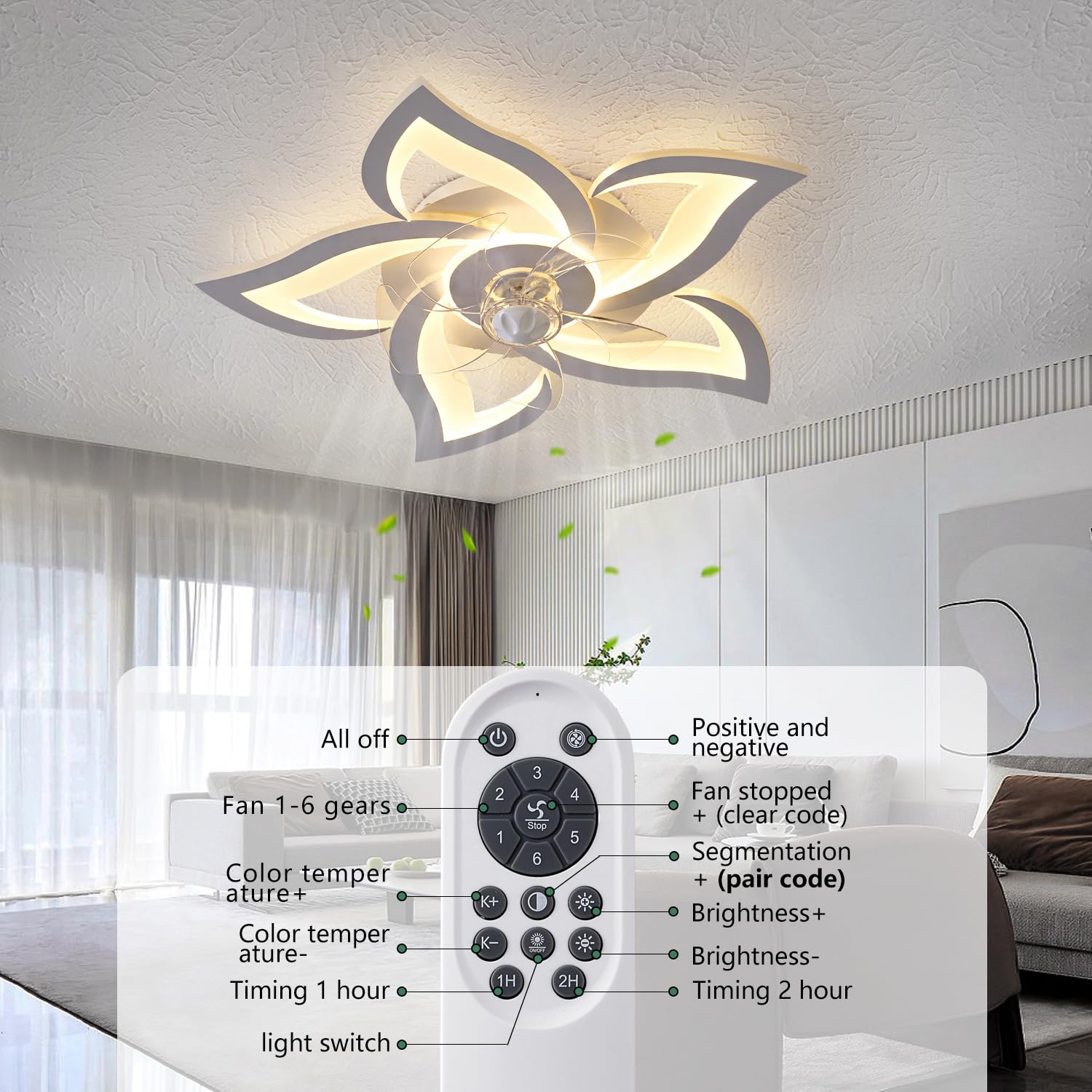 Ceiling Fan with Lights Remote Control, 24" Black, 6 Speeds 3 Light Color Low Profile Flush Mount Ceiling Fan for Kitchen Bedroom