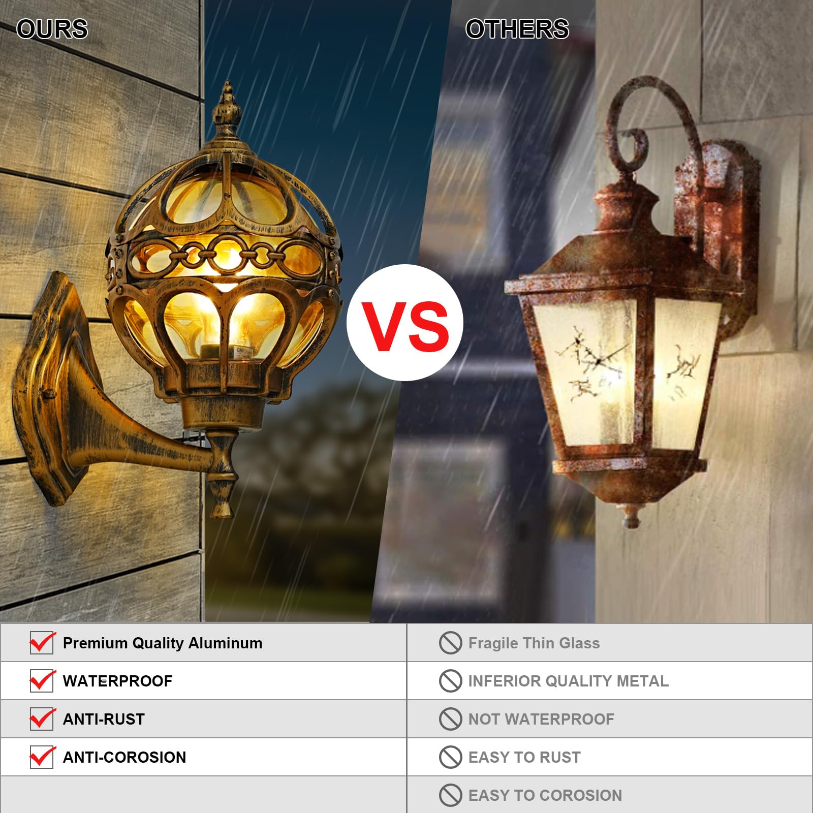 Gold Globe Outdoor Wall Light Fixtures for Garage Porch Patio House Garden Hallway Front Door, Sphere Anti-Rust Exterior Wall Sconces Lanterns, Aluminum 2 Pack Wall Mount Soccer Ball Lamp