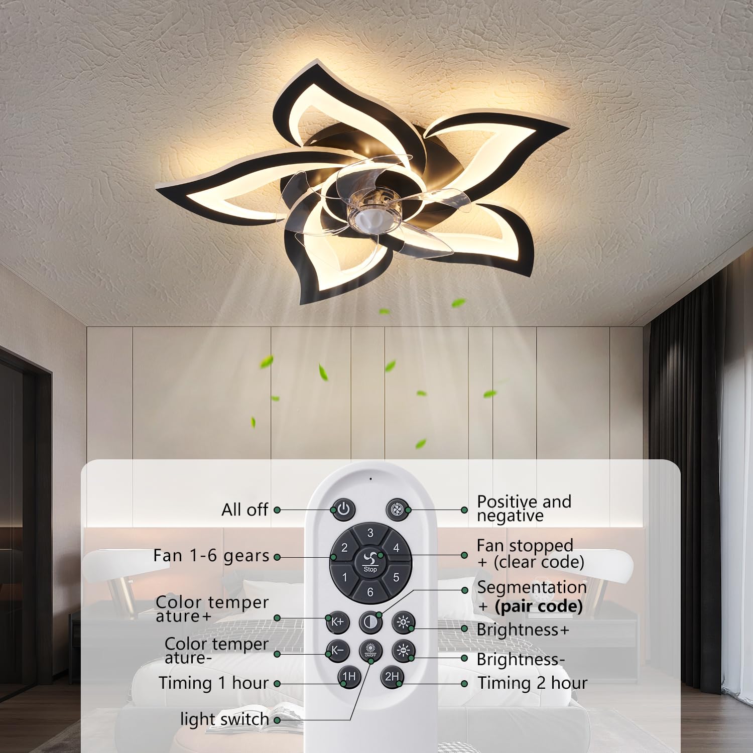 Ceiling Fan with Lights Remote Control, 24" Black, 6 Speeds 3 Light Color Low Profile Flush Mount Ceiling Fan for Kitchen Bedroom