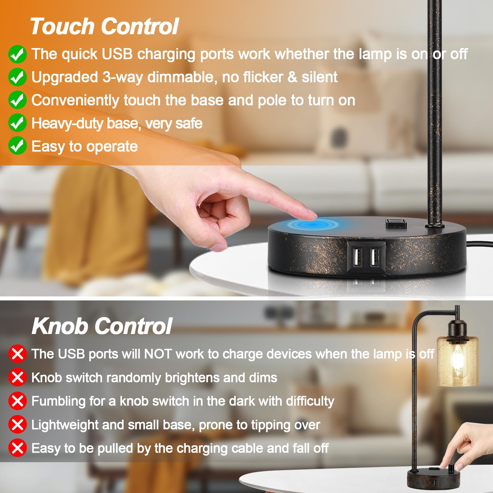 Set of 2 Industrial Touch Control Table Lamps with 2 USB Ports and AC Outlet - 3-Way Dimmable Black Bedside Lamps Nightstand Desk Lamps for Bedroom Living Room, Glass Shade & 2 LED Bulbs Included