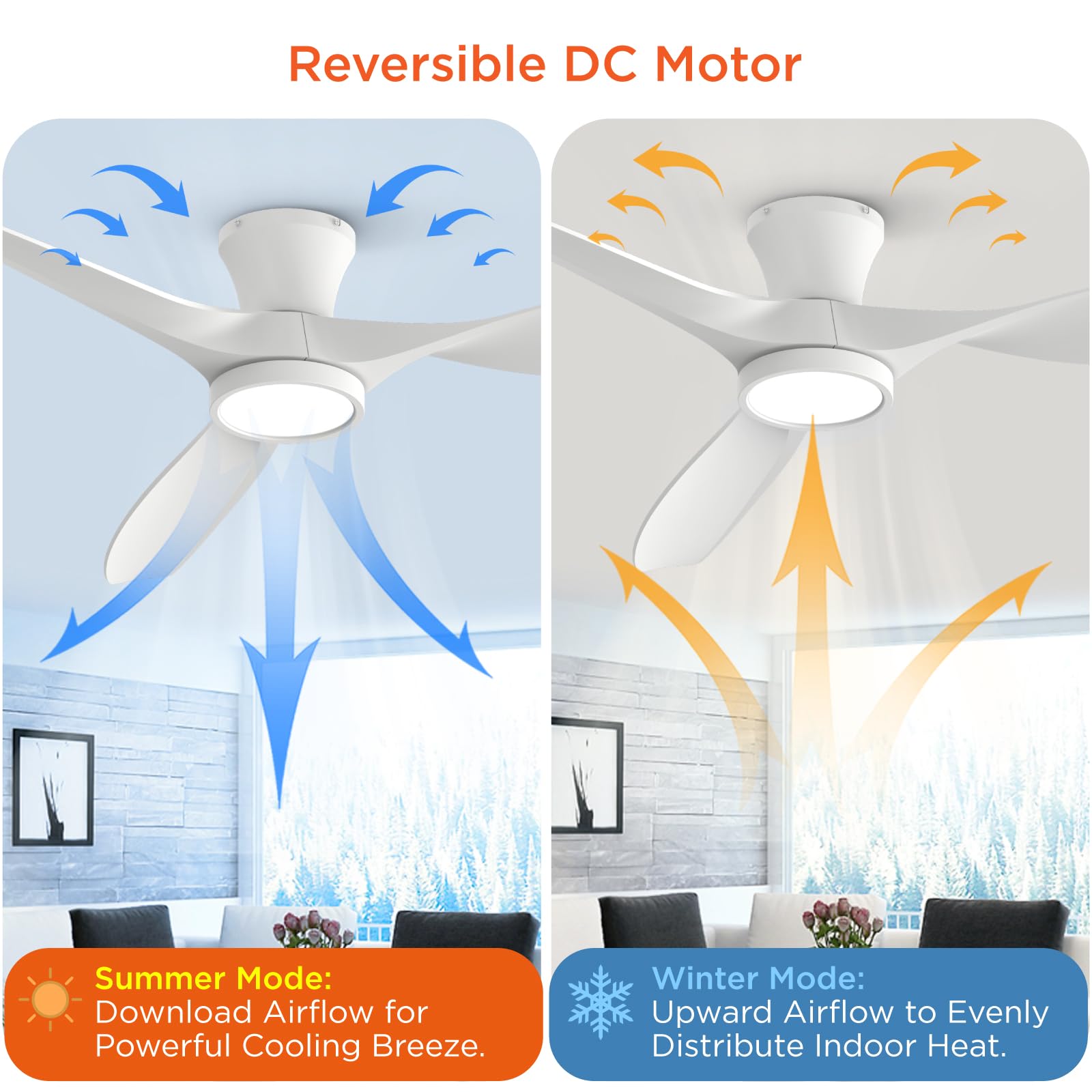 52 inch Ceiling Fans with Lights Remote Control, Modern Low Profile Ceiling Fan with Quiet Reversible DC Motor for Bedroom Living Room and Patio White