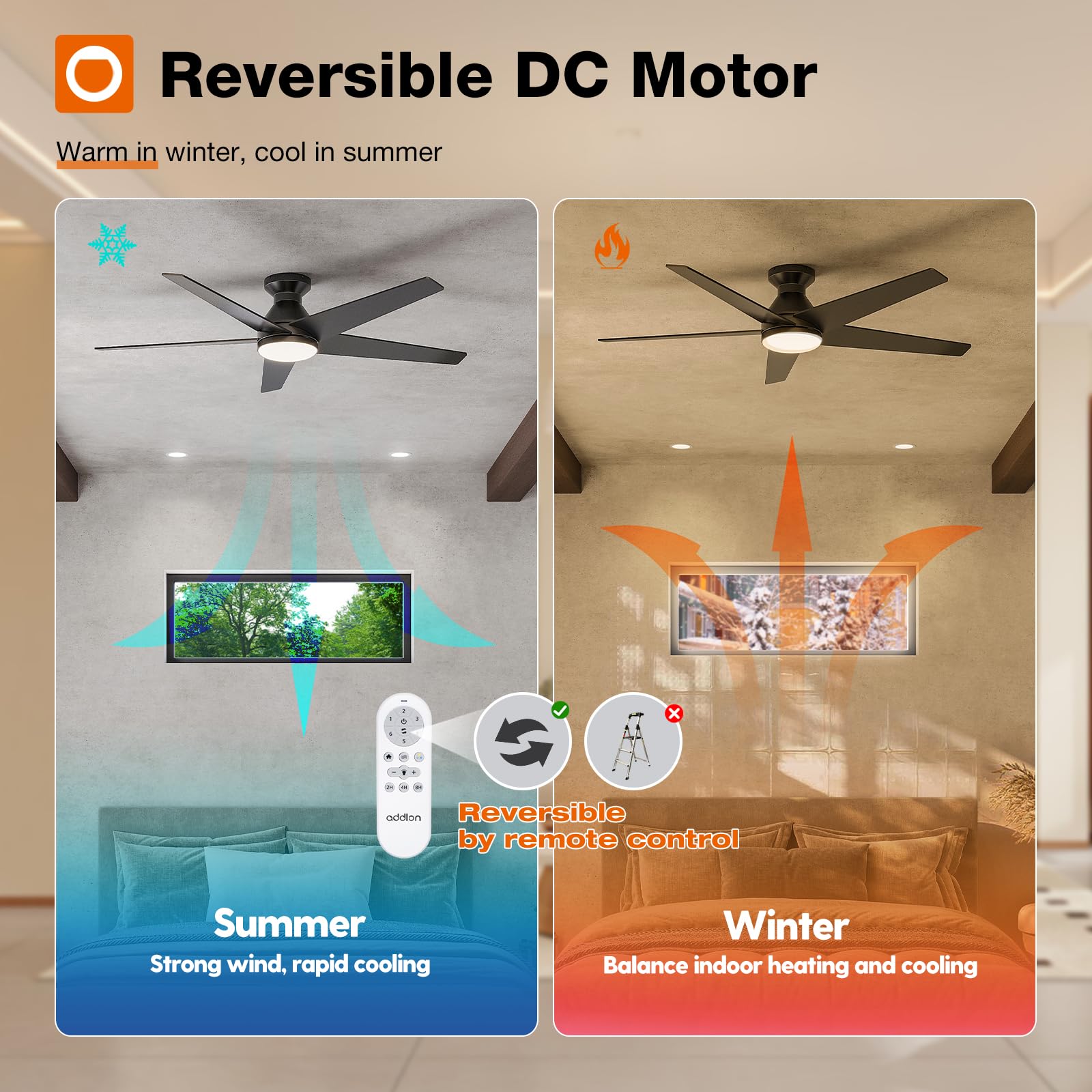 Ceiling Fans with Lights, 42 Inch Low Profile Ceiling Fan with Light and Remote Control, Flush Mount, Reversible, 3CCT, Dimmable, Quiet, Black Small Ceiling Fan for Bedroom Indoor/Outdoor Use