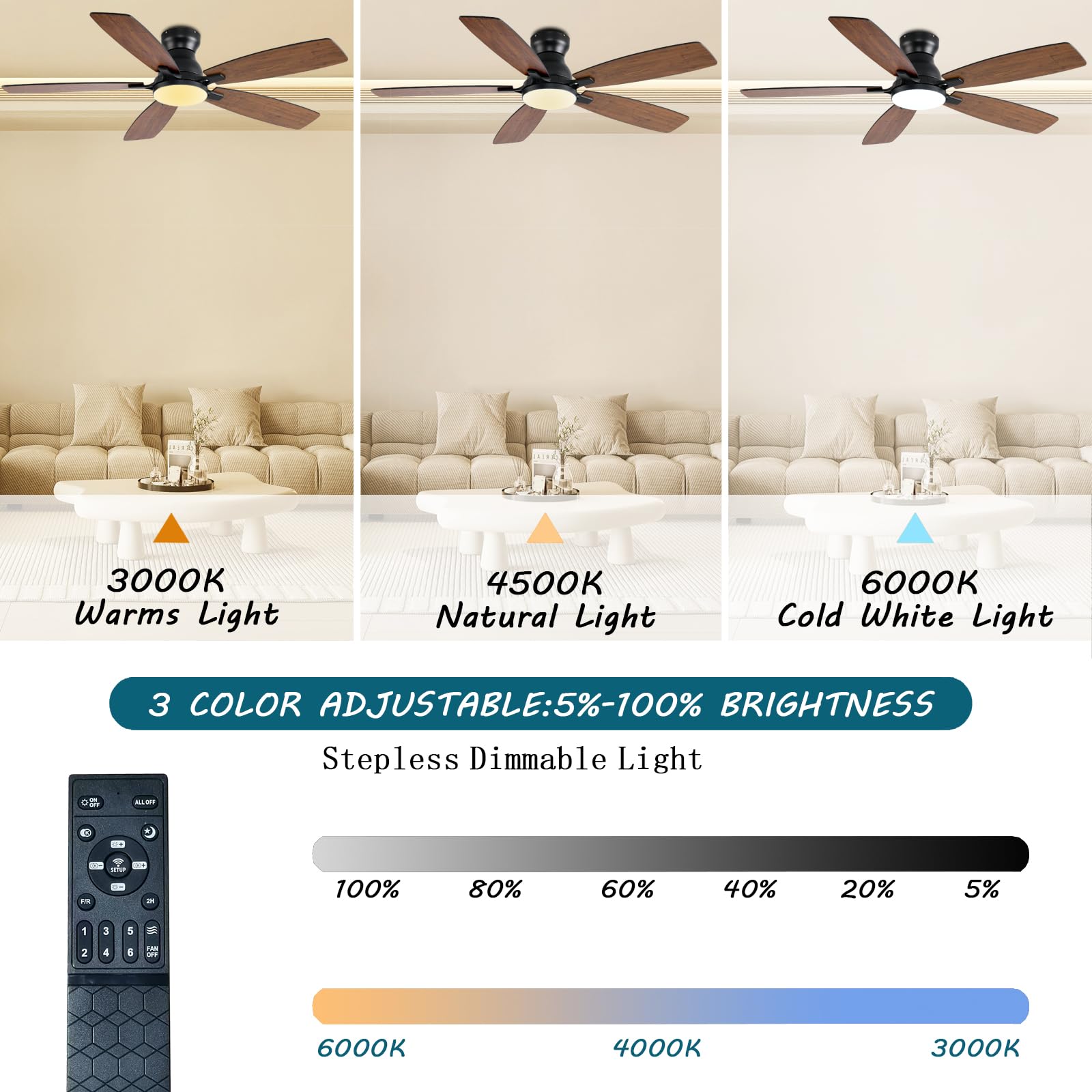 Ceiling Fans with Lights, 52 Inch Low Profile Ceiling Fan with Light and Remote Control, Flush Mount, DC Reversible Motor, Noiseless, Black 6 Speeds Ceiling Fan for Bedroom