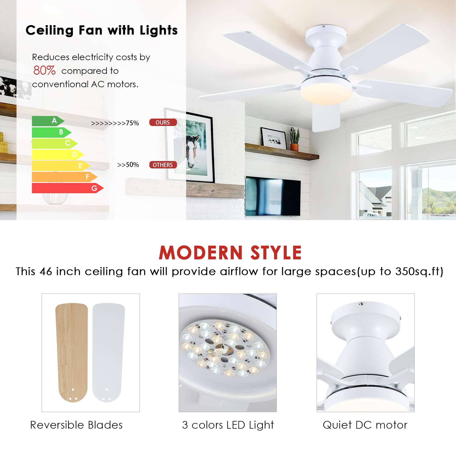 Ceiling Fans with Lights- 46"Low Profile Indoor Ceiling Fan with Light and Remote/APP Control, Flush Mount, LED Dimmable DC Reversible Modern Ceiling Fan for Bedroom（Black）