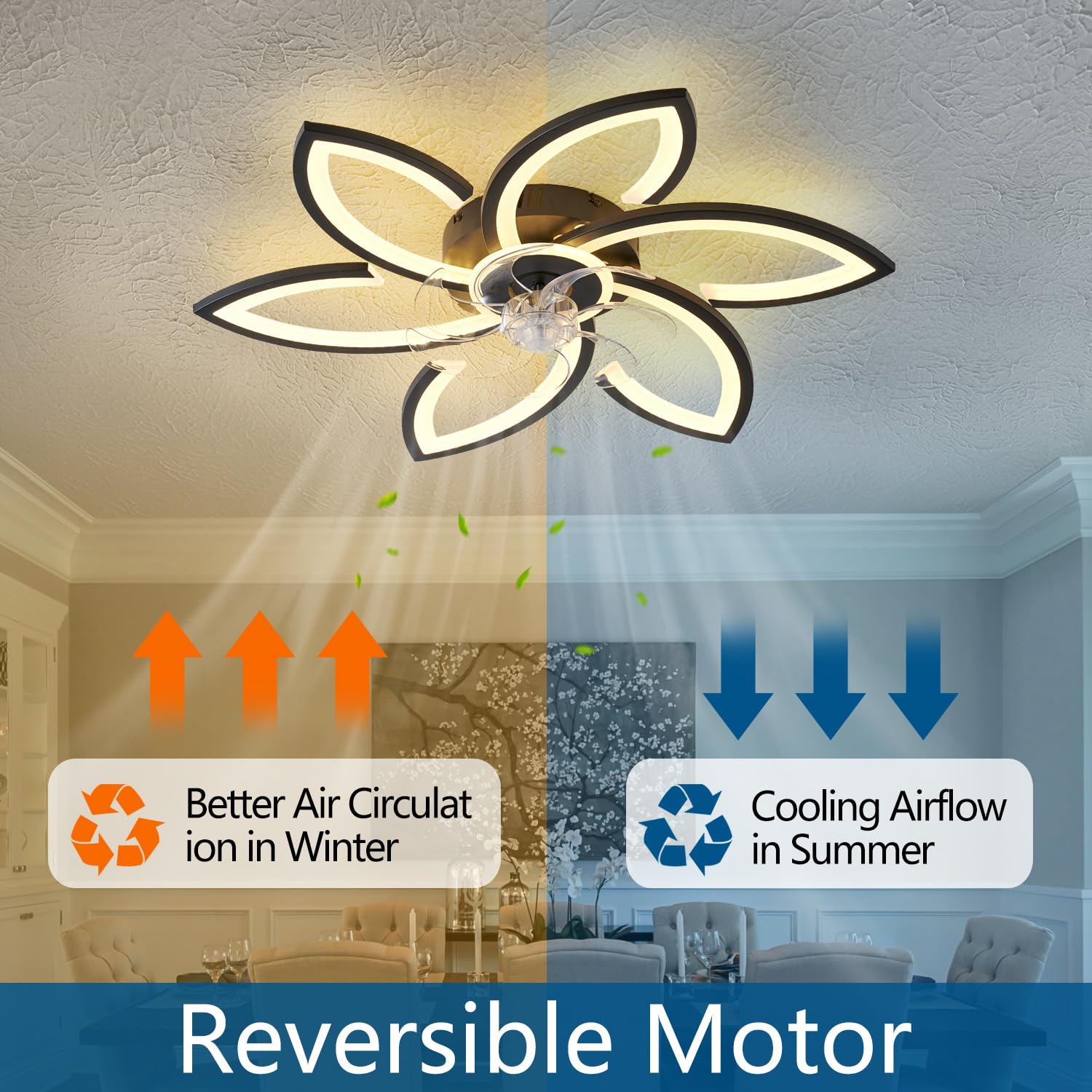 Ceiling Fan with Lights Remote Control, 24" Black, 6 Speeds 3 Light Color Low Profile Flush Mount Ceiling Fan for Kitchen Bedroom