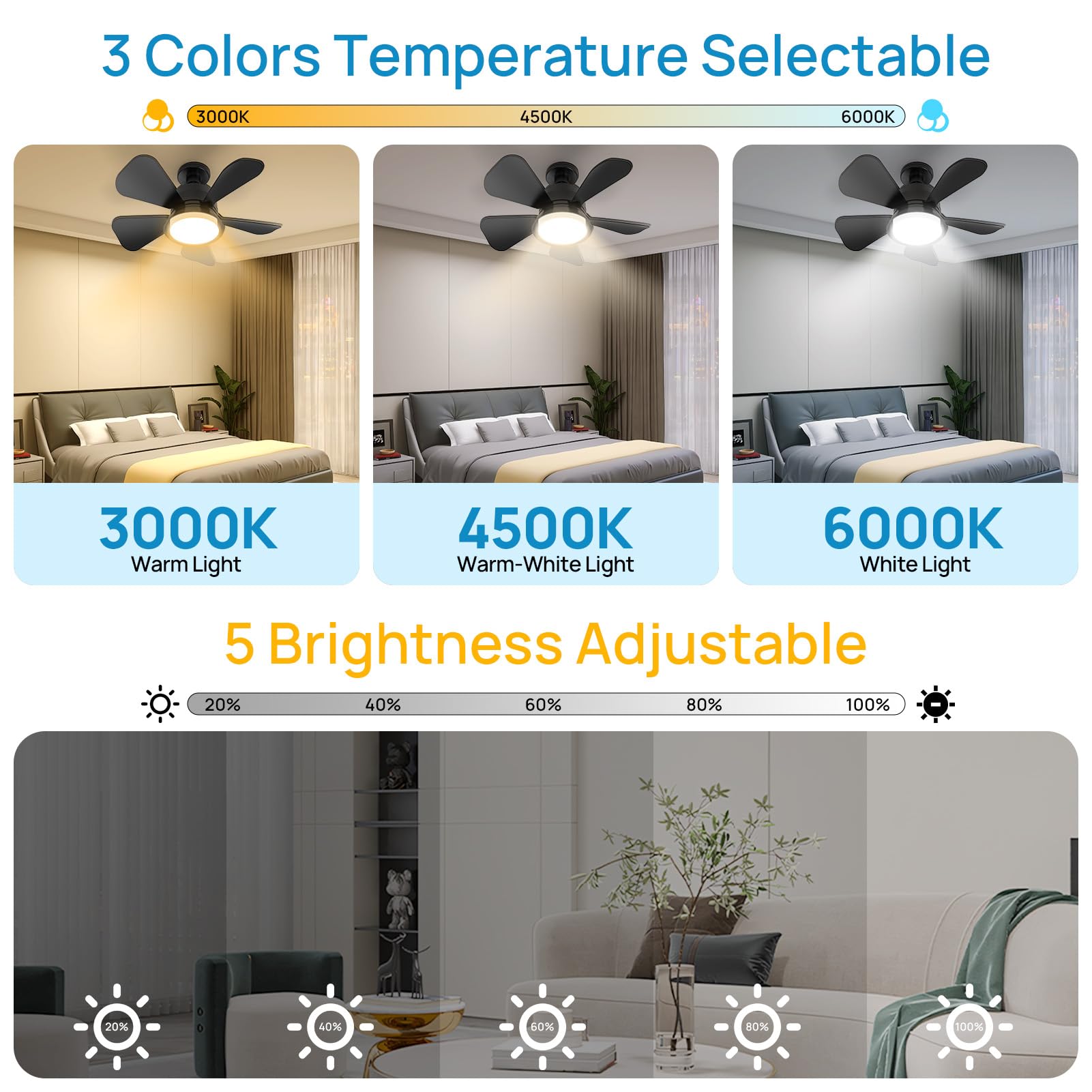 Ceiling Fans with Lights, Socket Fan Light with Remote, 3 Colors 5 Brightness Dimmable LED Ceiling Fan with Lights, 3 Wind Speeds Quiet Ceiling Fan for Bedroom Living Room Kitchen Home Indoor