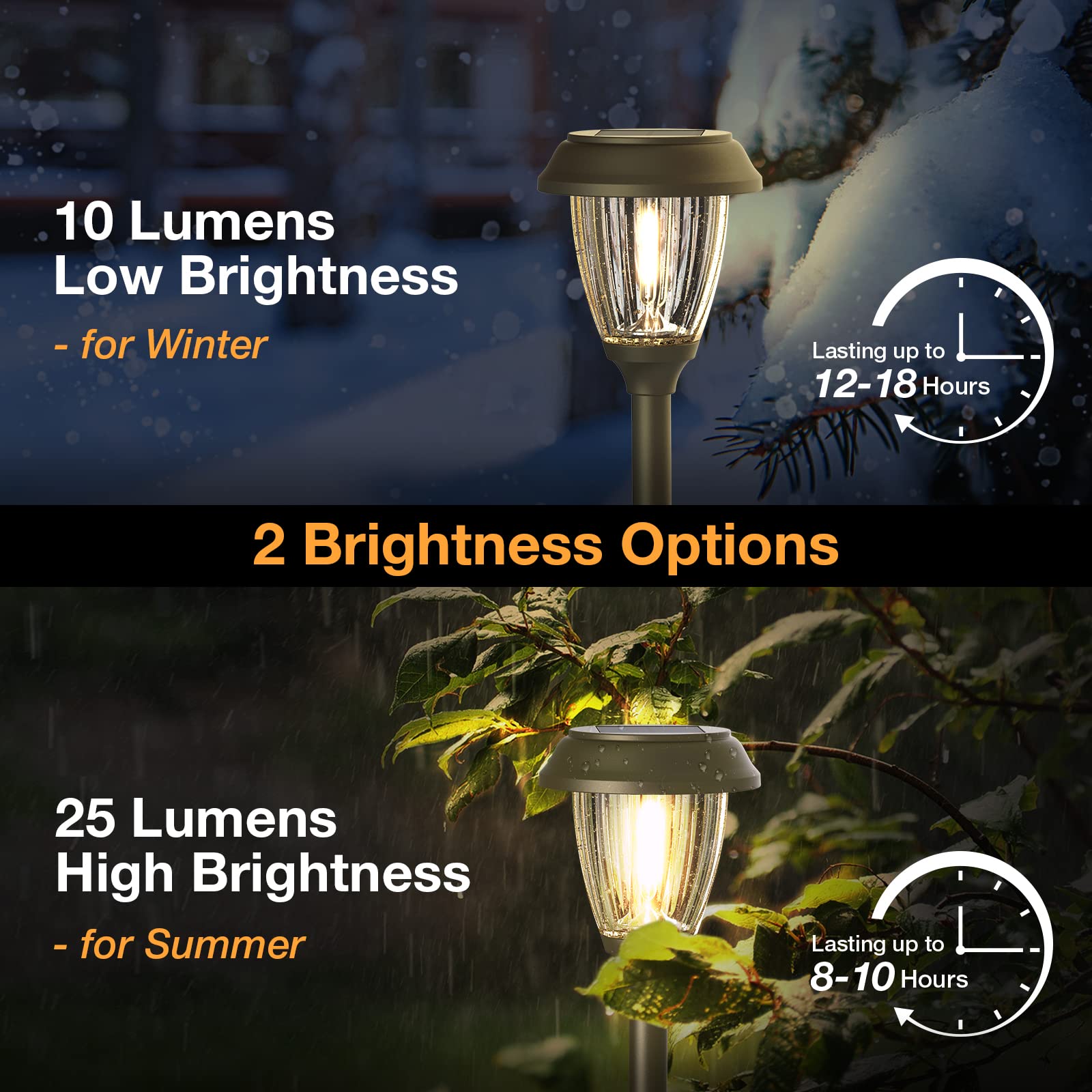 Solar Lights Outdoor 10/25 LM LED with 2 Lighting Modes, Solar Garden Lights Glass and Metal, IP65 Waterproof Solar Powered for Yard Pathway Walkway Driveway Patio (6 Pack, Warm White)