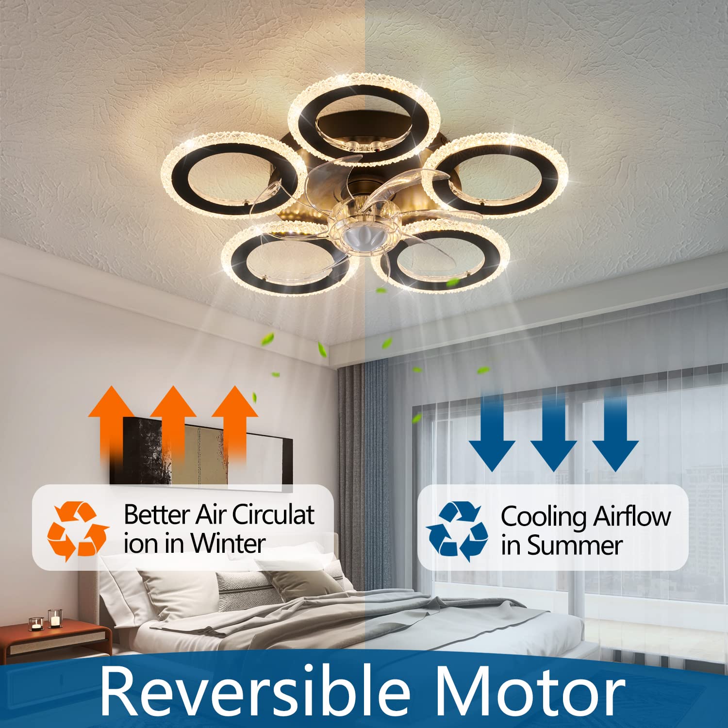 Ceiling Fan with Lights Remote Control, 24" Black, 6 Speeds 3 Light Color Low Profile Flush Mount Ceiling Fan for Kitchen Bedroom