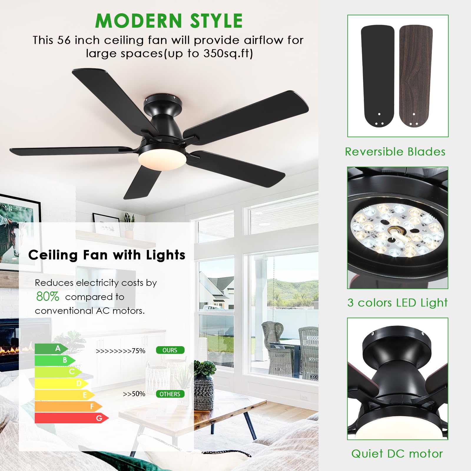 Ceiling Fans with Lights- 46"Low Profile Indoor Ceiling Fan with Light and Remote/APP Control, Flush Mount, LED Dimmable DC Reversible Modern Ceiling Fan for Bedroom（Black）