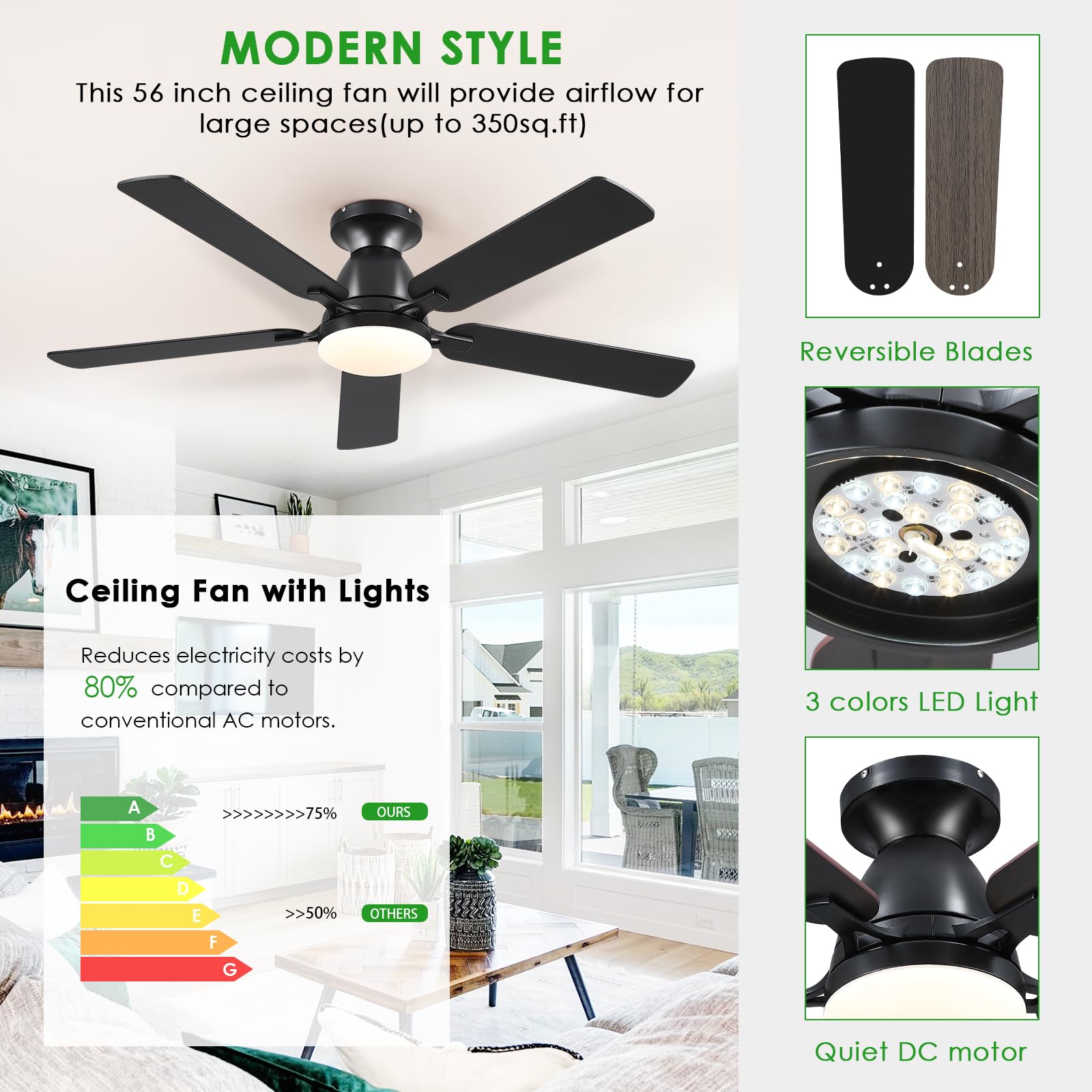 Ceiling Fans with Lights- 46"Low Profile Indoor Ceiling Fan with Light and Remote/APP Control, Flush Mount, LED Dimmable DC Reversible Modern Ceiling Fan for Bedroom（Black）