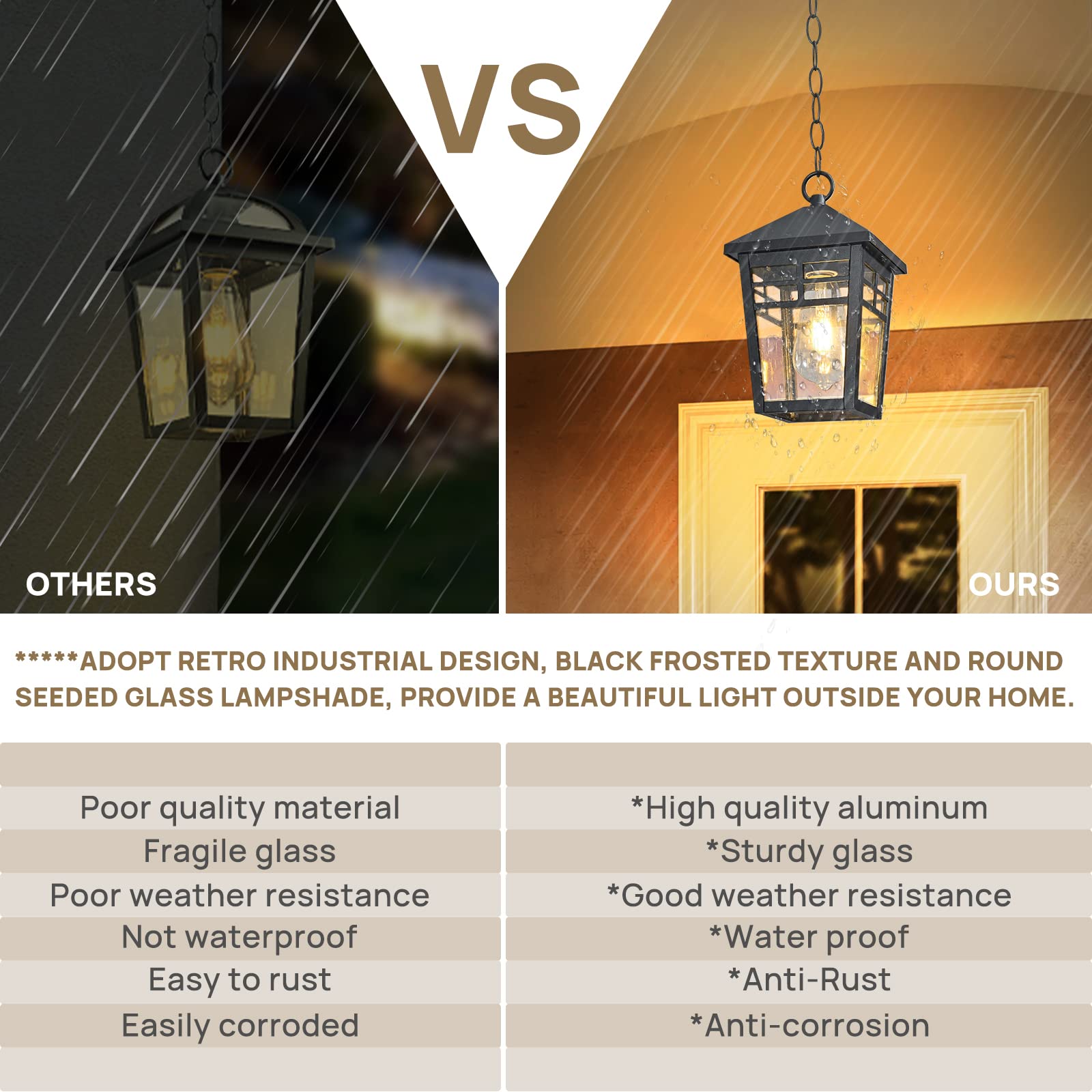 Outdoor Pendant Light Fixture, White Outdoor Hanging Porch Light Waterproof, Exterior Hanging Lantern with Seeded Glass and Adjustable Chain for Porch Entryway Doorway